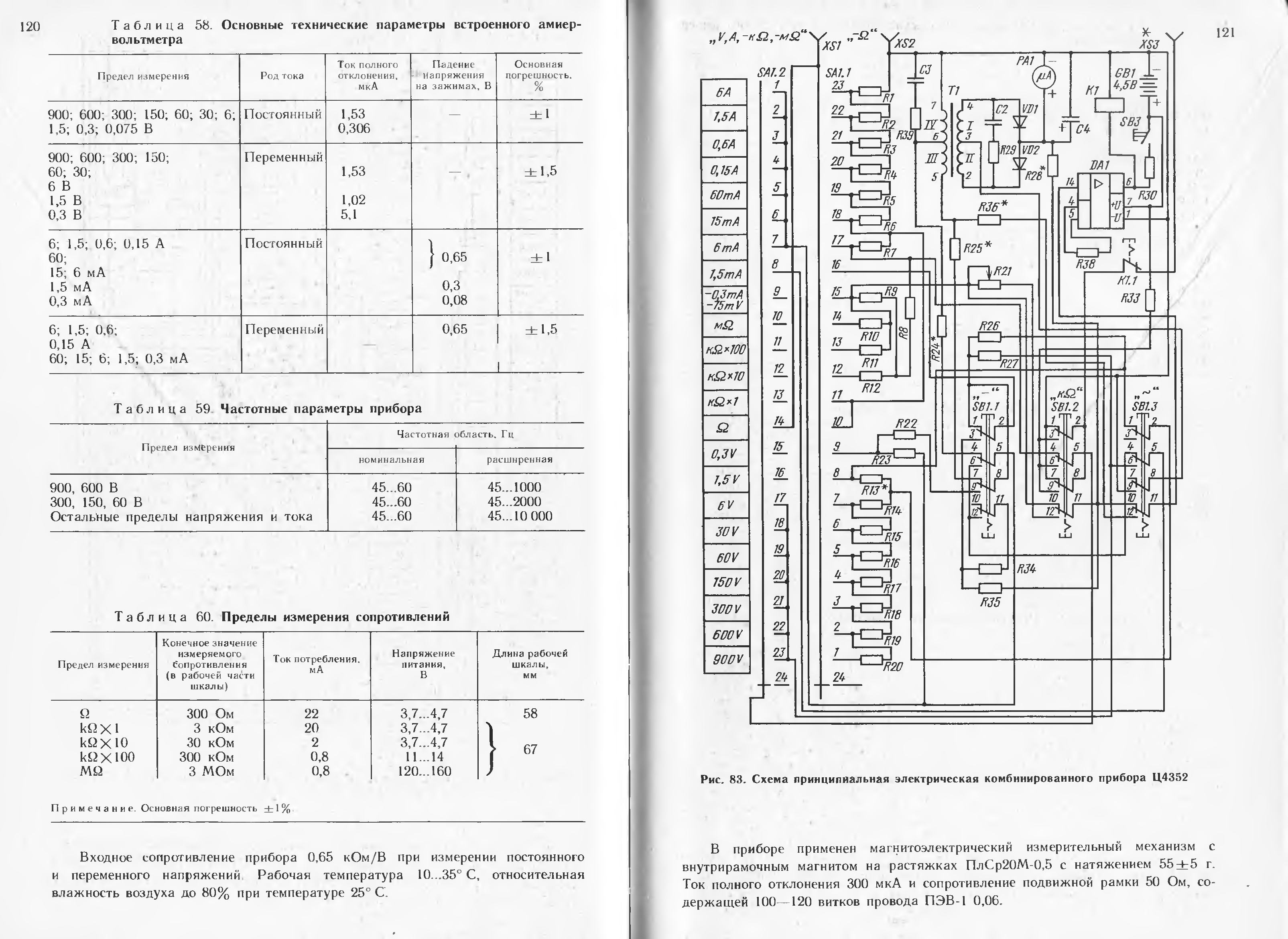 Прибор ц4342 расположение элементов схемы