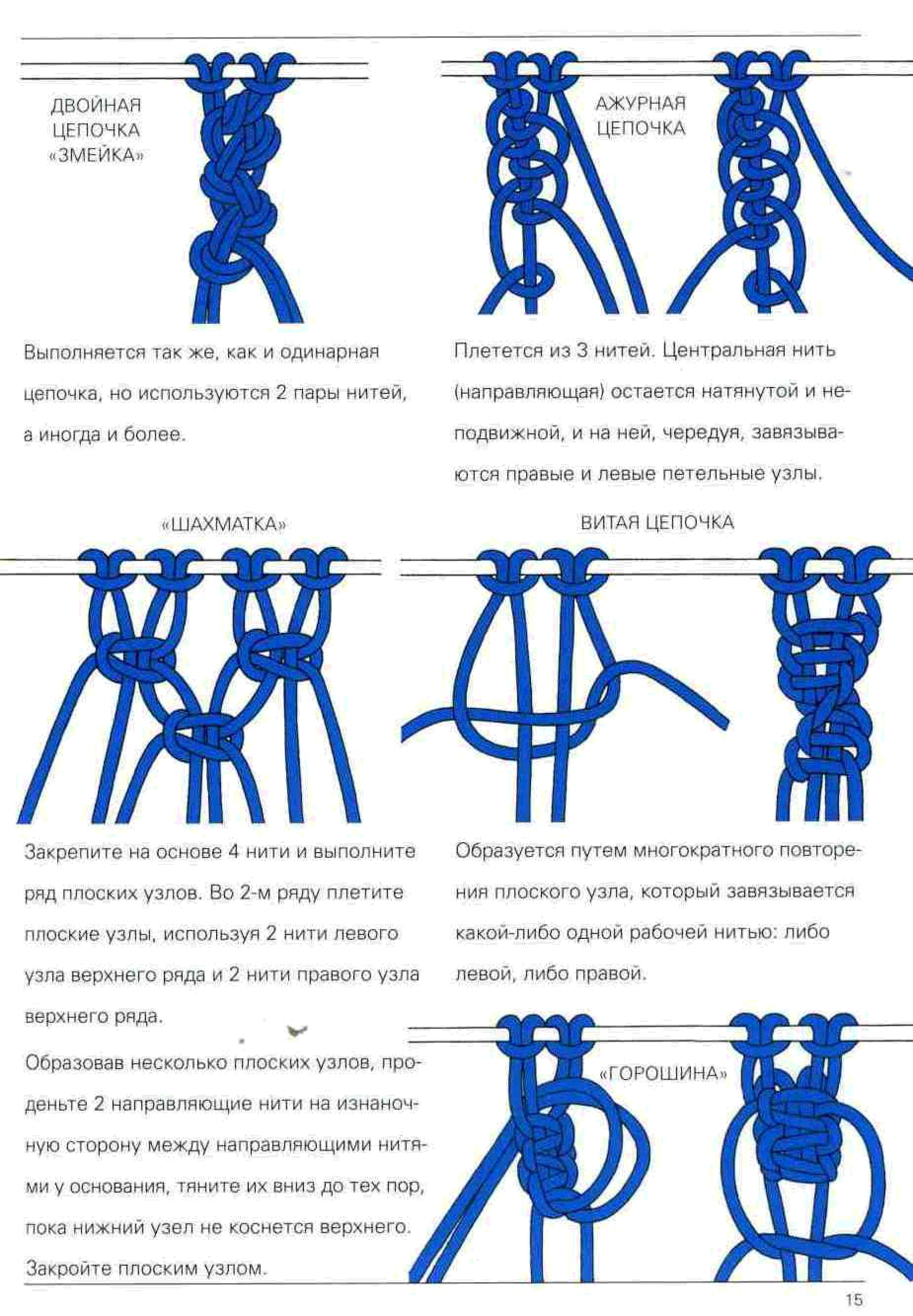 Лева узел. Макраме базовые узлы схемы. Схемы основных узлов макраме. Узлы макраме схемы. Плетение узлов макраме.