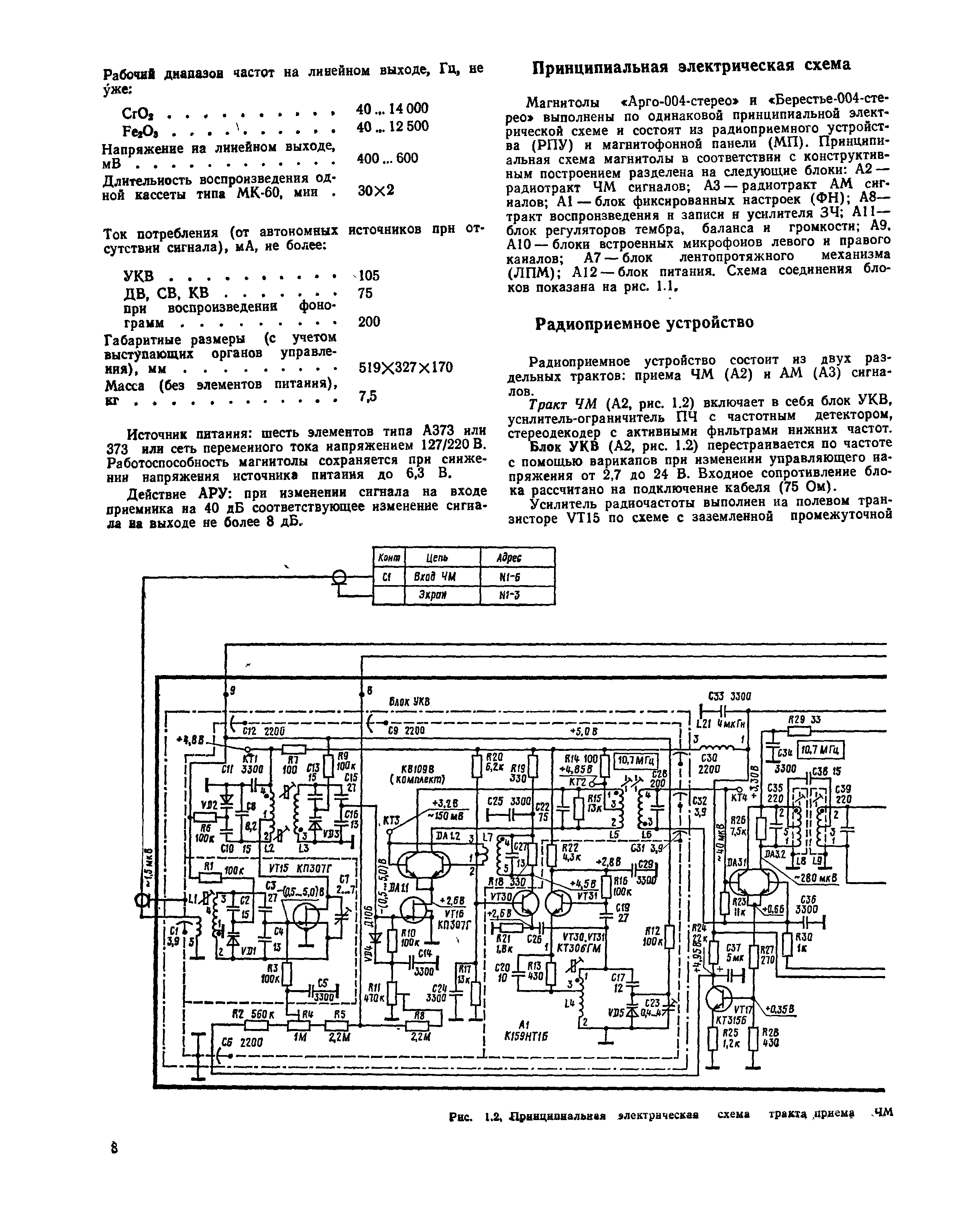 Арктур 006 схема электрическая принципиальная pdf