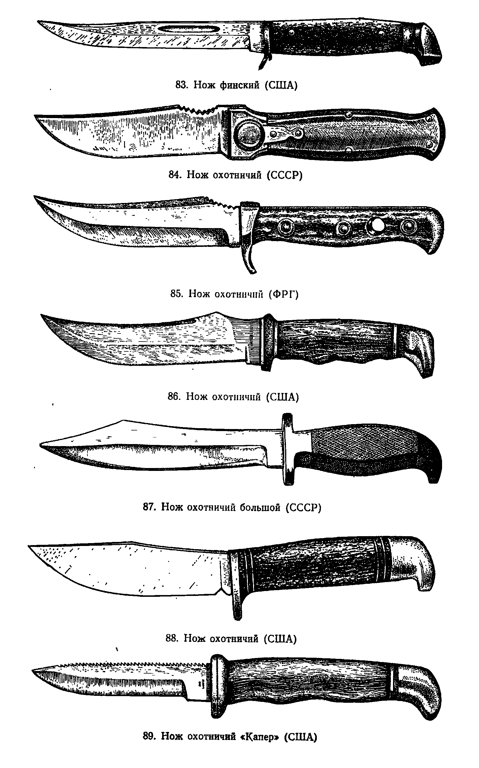Как отличить нож