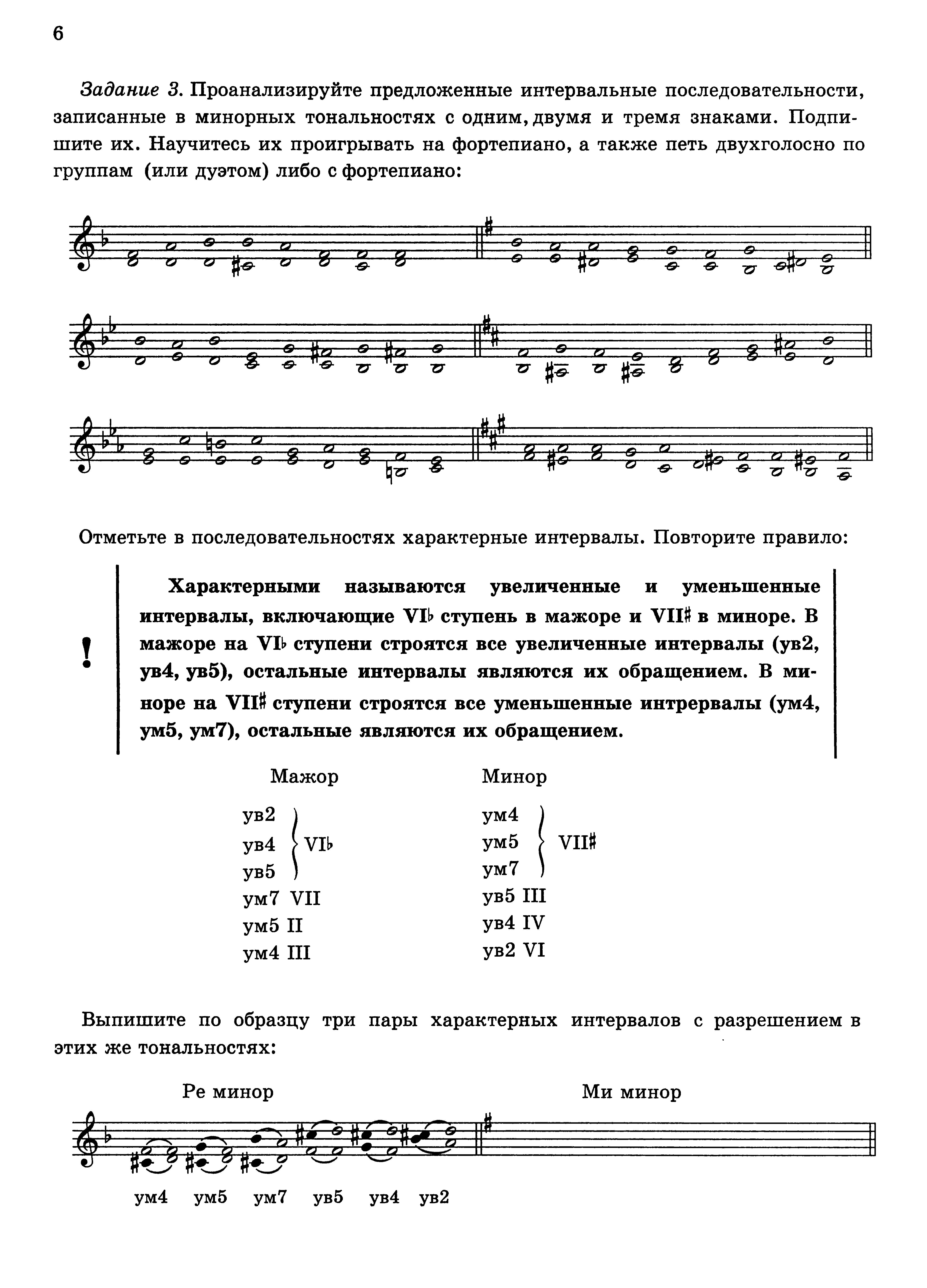 План сольфеджио 1 класс