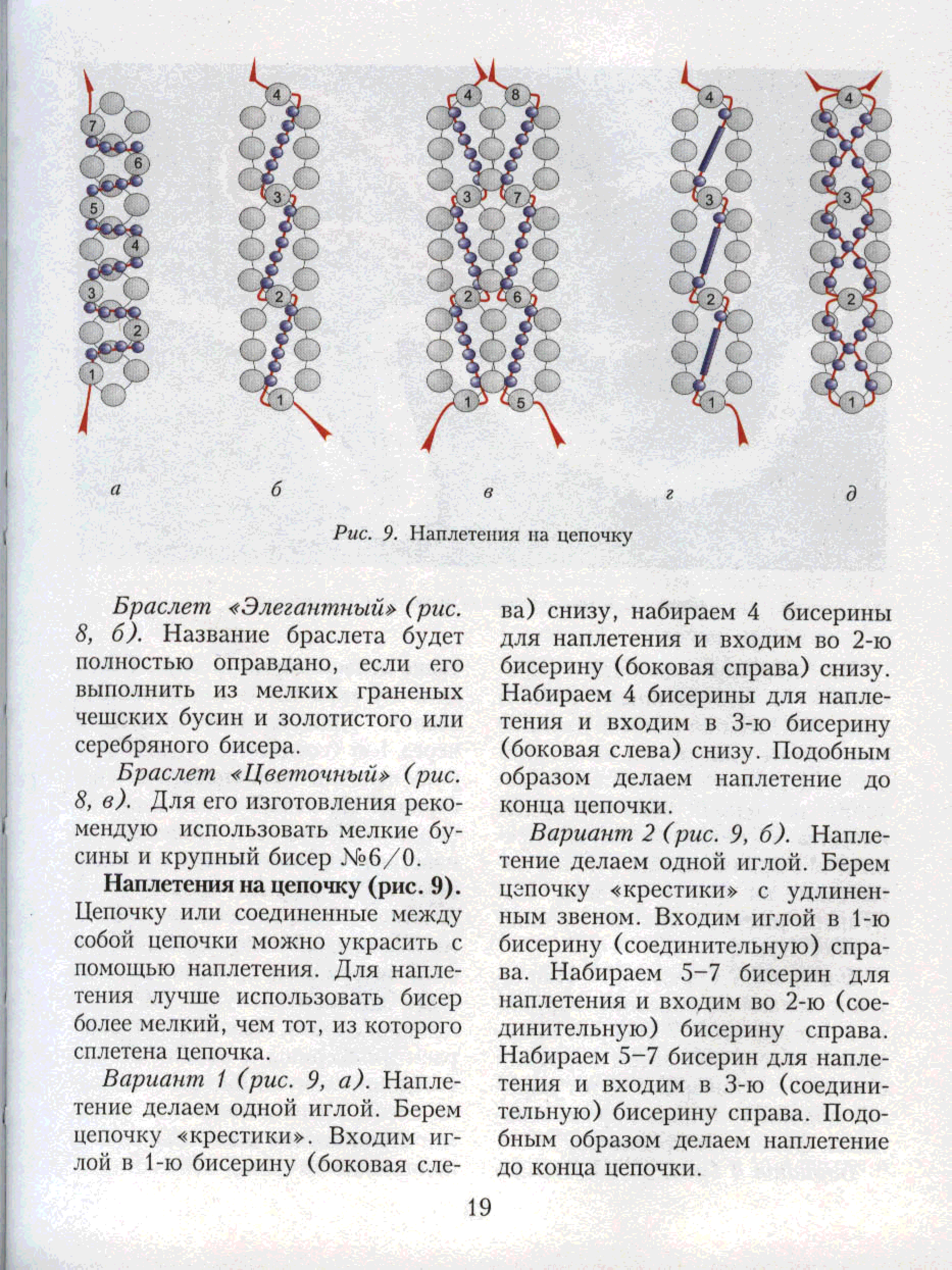 Бисероплетение книга. Книга для бисероплетения. Книга бисер Божко. Как сделать книгу из бисера.