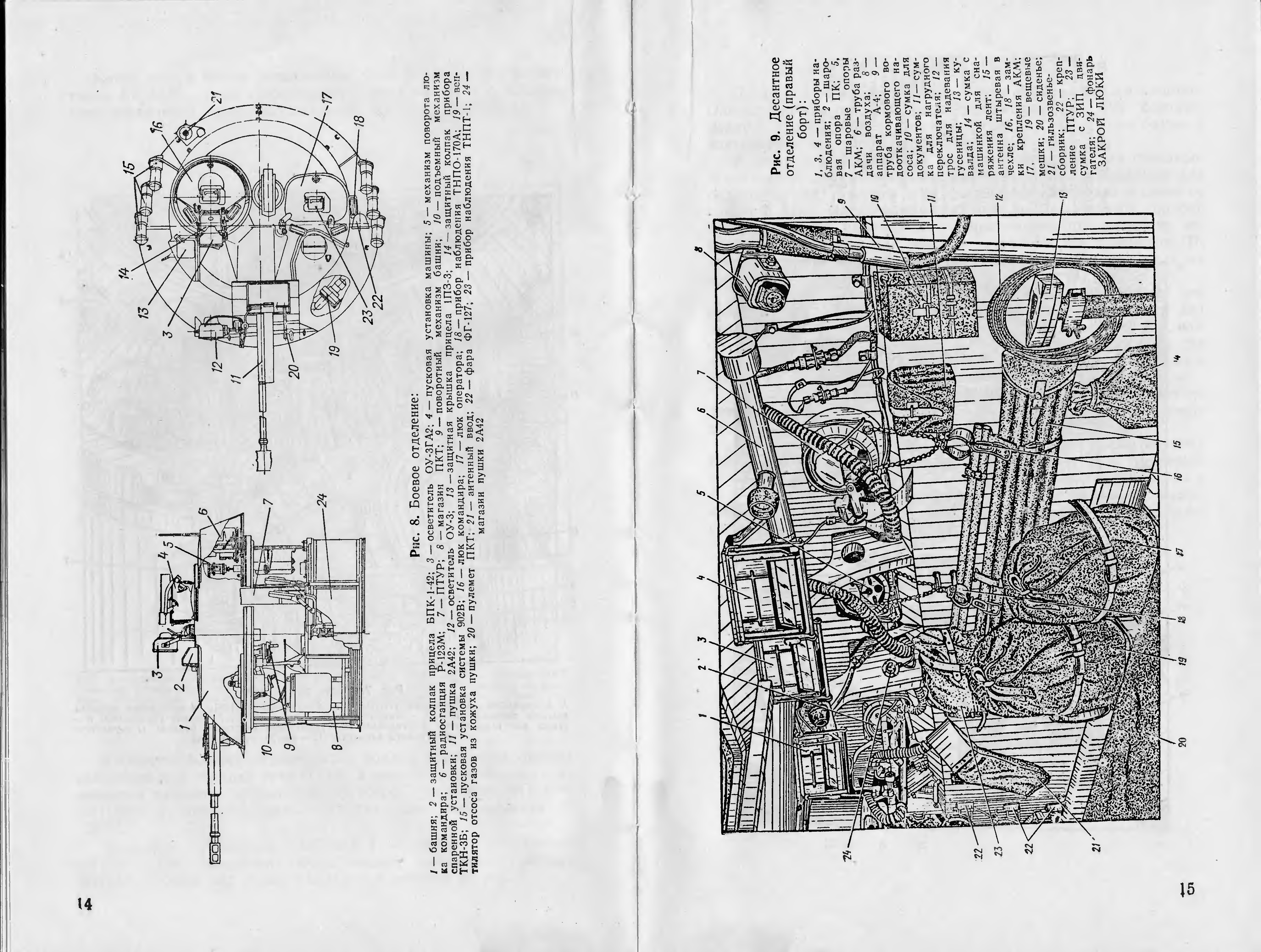 Электрическая схема бмп 1