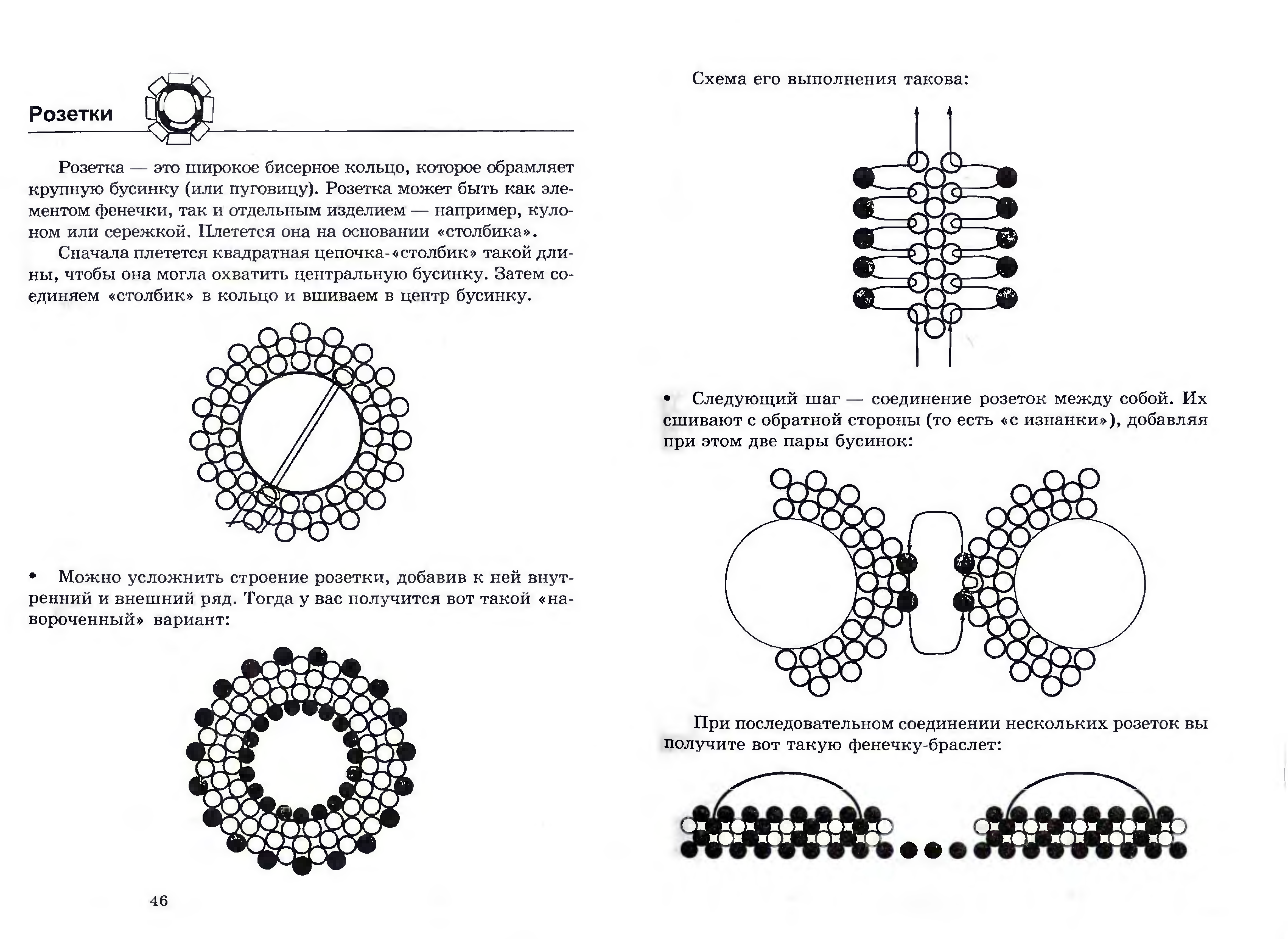 Бисер схемы кольцо. Кольца из бисера схемы. Бисероплетение схемы колец. Схемы для бисера кольцо. Схема обычного кольца из бисера.