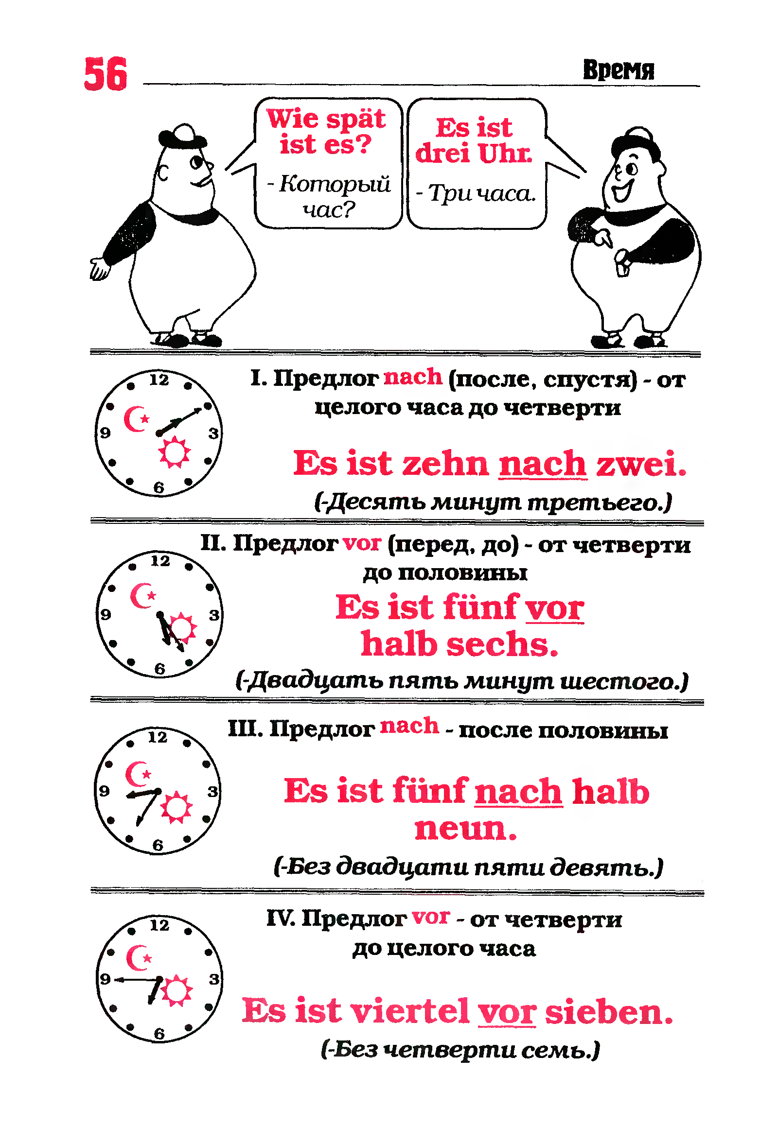 Как сделать русский язык на часах. Времена в немецком языке. Время на немецком языке часы. Грамматика по немецкому. Немецкая грамматика в картинках.