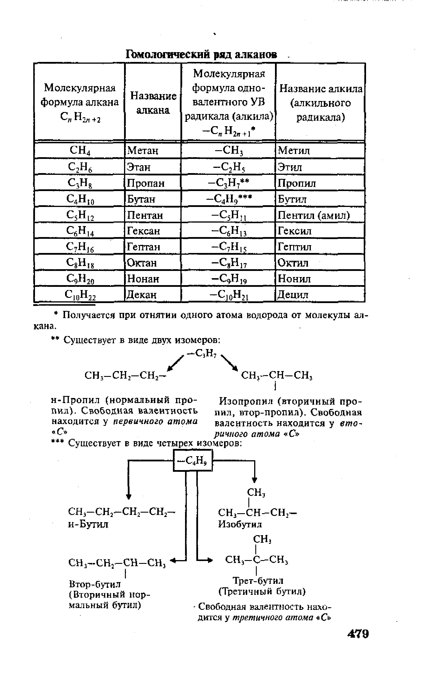 третий член гомологического ряда метана фото 108