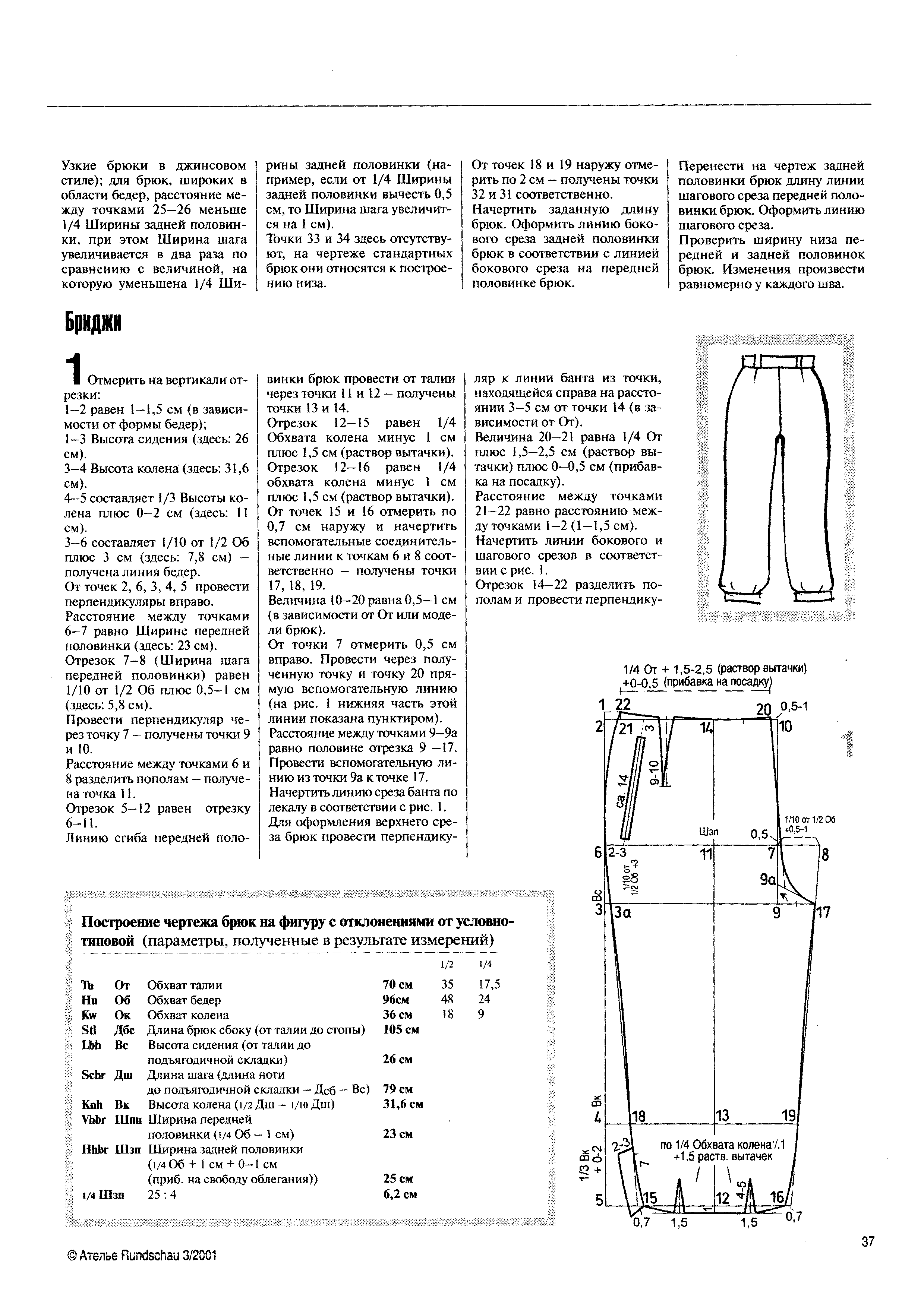 Высота сидения выкройка