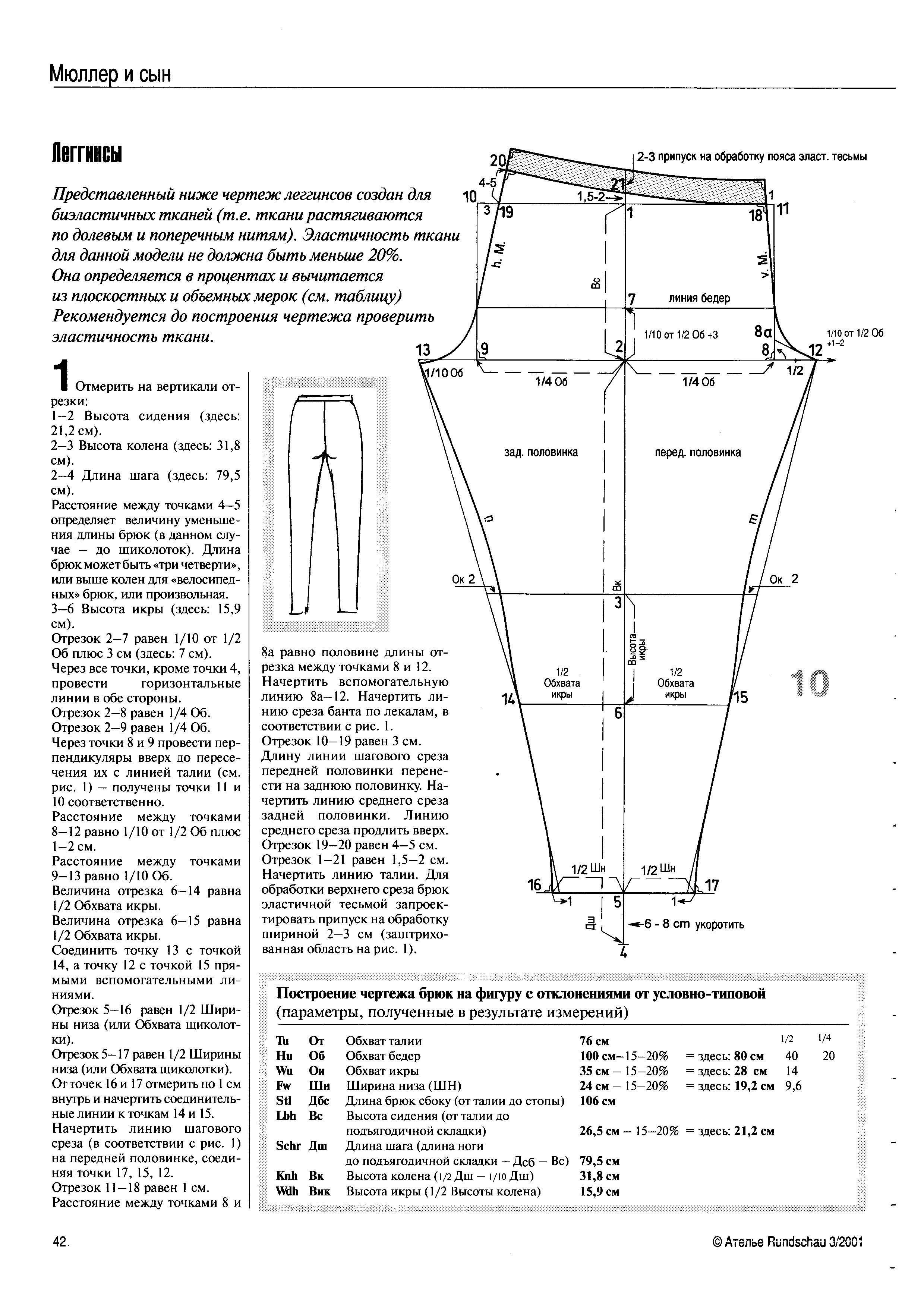 Выкройка брюк 50 размер женский. Легинсы построение Мюллер и сын. Построение леггинсов по Мюллеру. Выкройка трикотажных брюк женских 50 размер. Выкройка трикотажных брюк женских 54 размера.