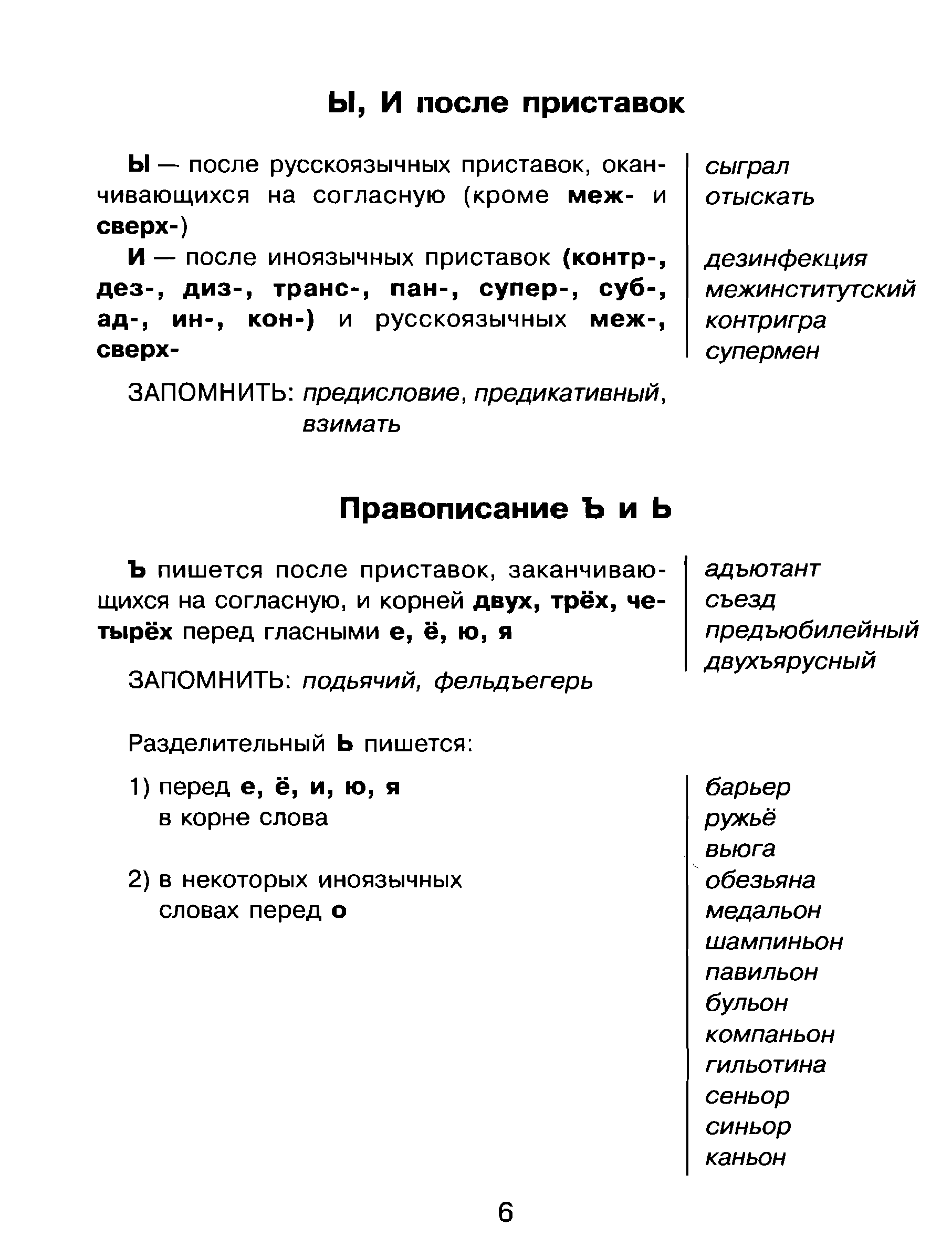 Вся грамматика русского языка в таблицах и схемах