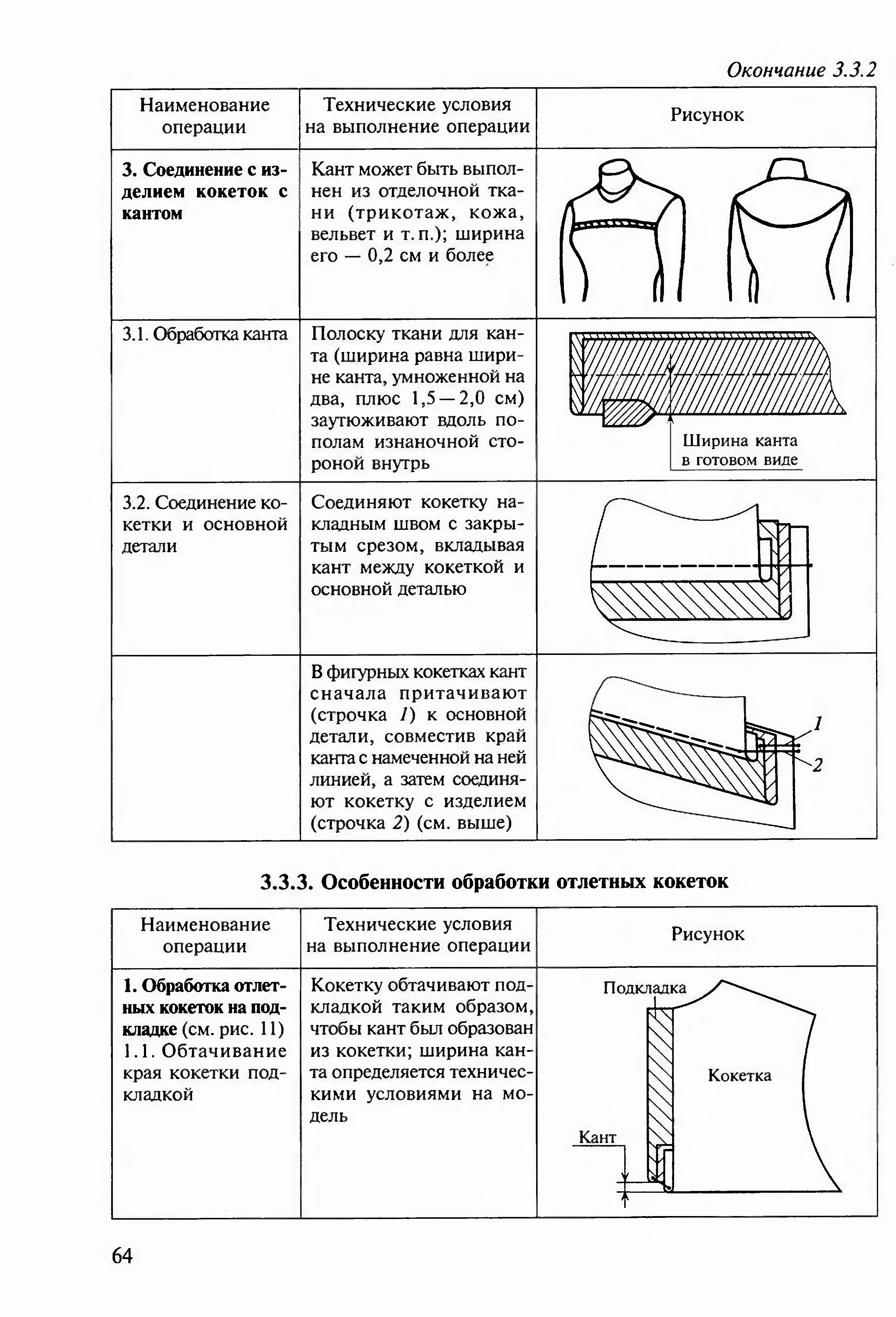 Учебник пошив изделий по индивидуальным заказам силаева. Обработка кокетки с кантом. Ширина Канта.