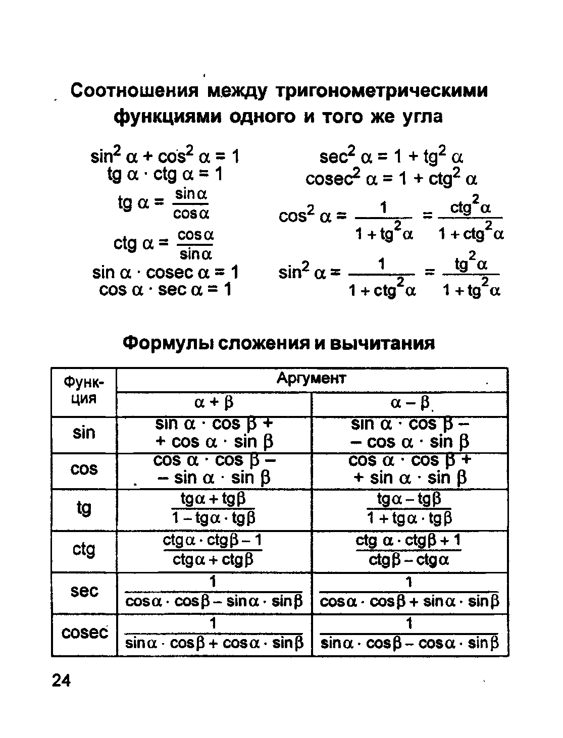 Егэ 2024 математика банк заданий