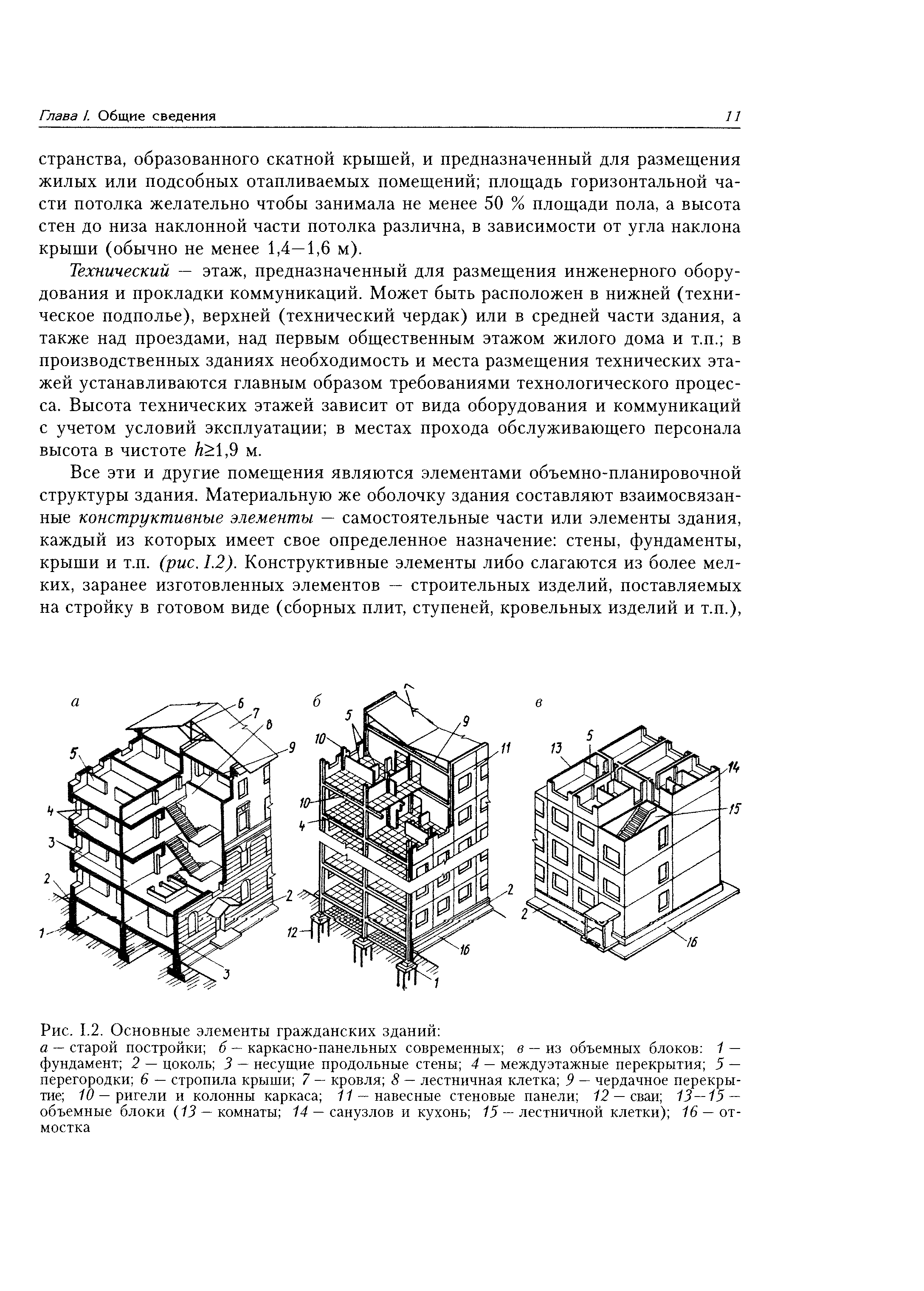 Дыховичный книга архитектурные конструкции 1