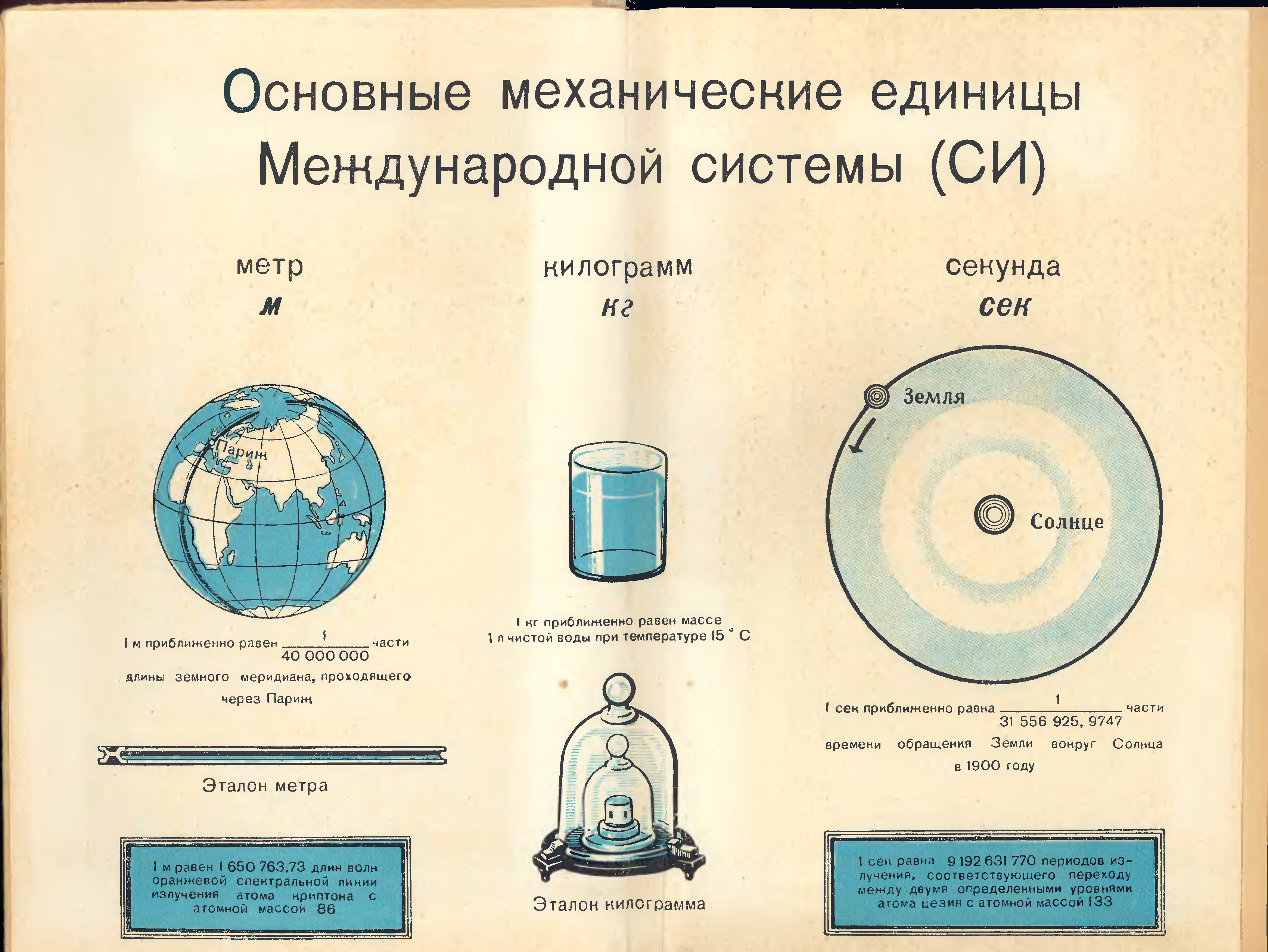 читать занимательная физика механика манга фото 113