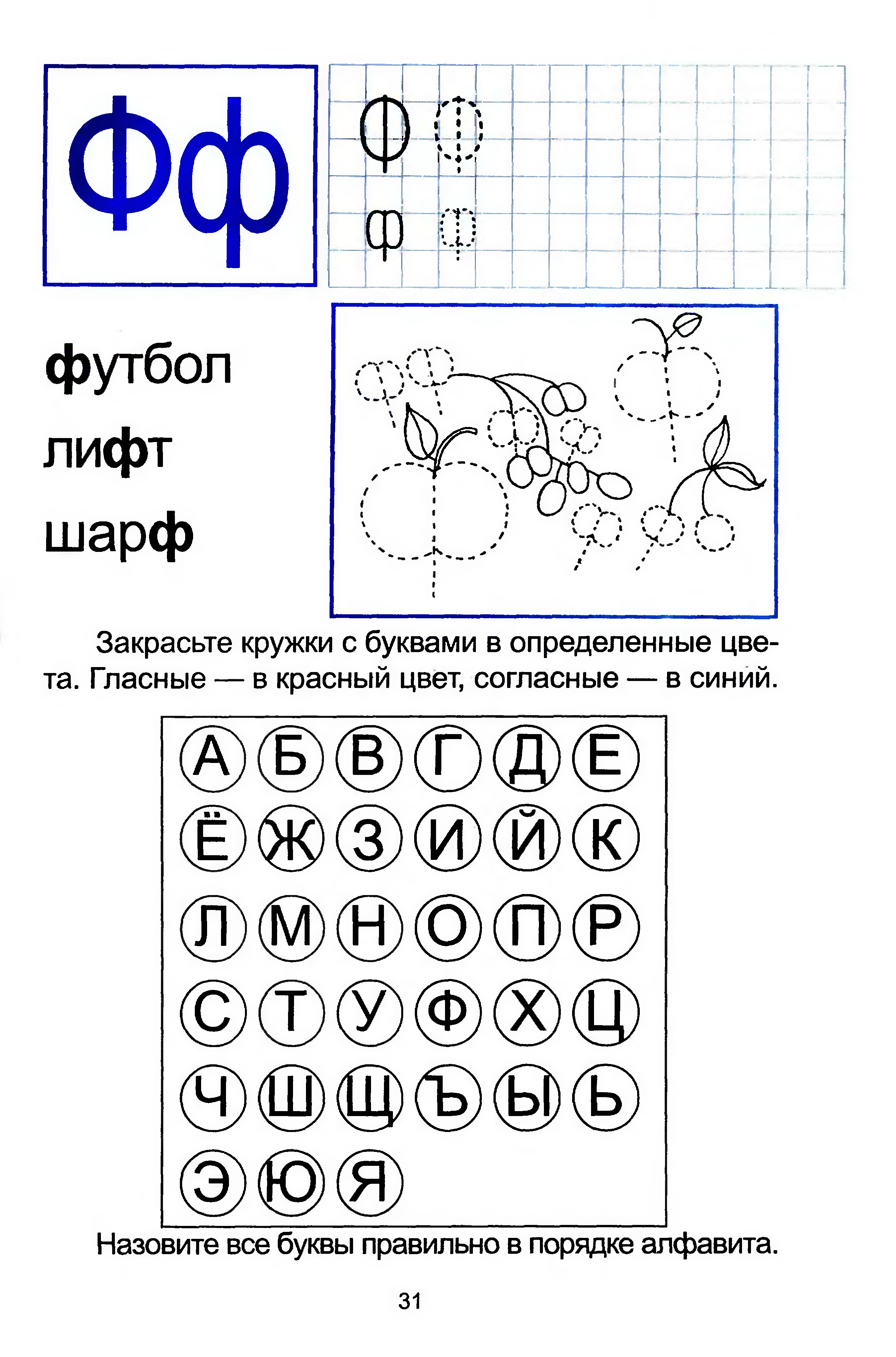 Звук ф подготовительная группа