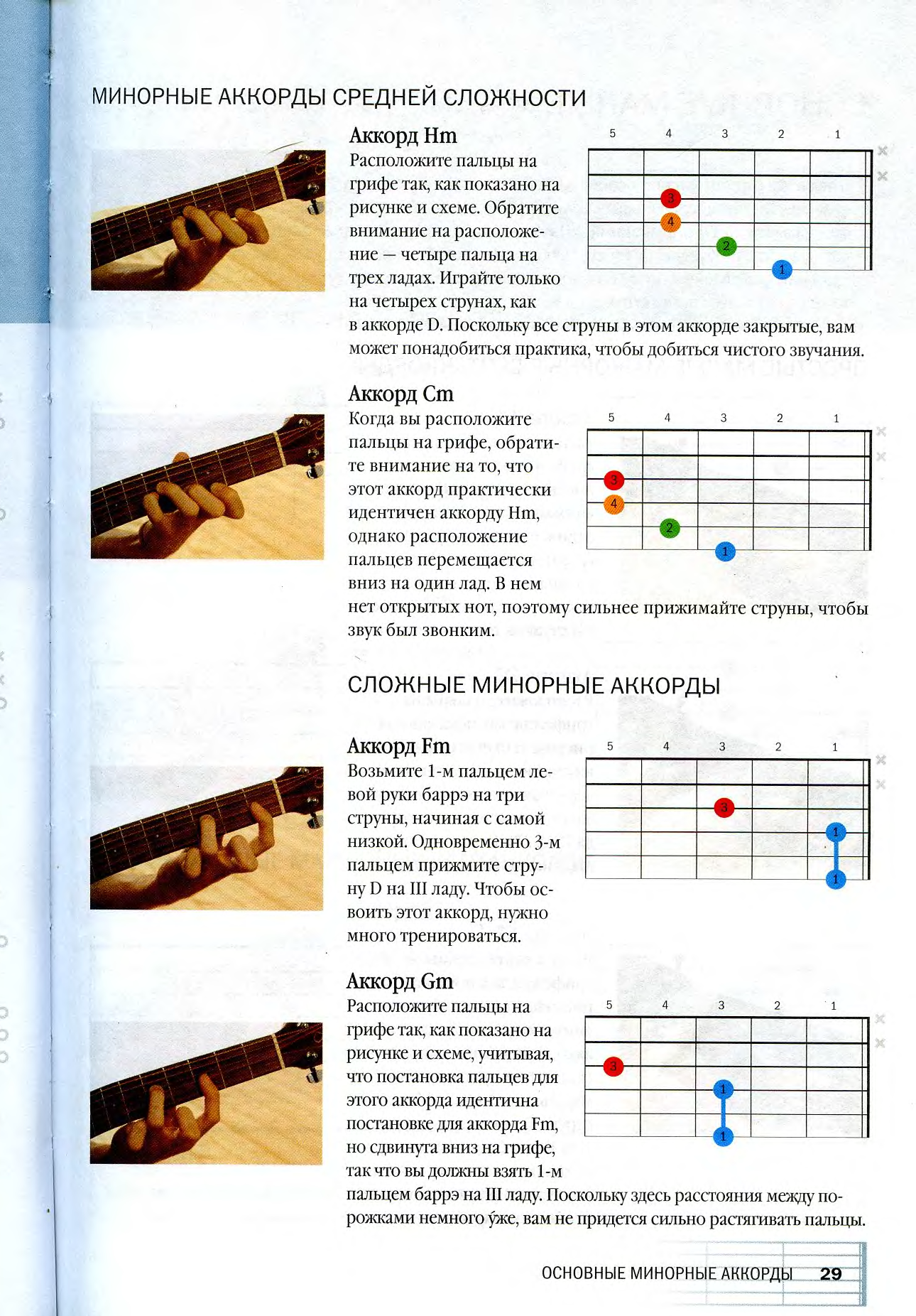 Инструкция игры на гитаре для начинающих