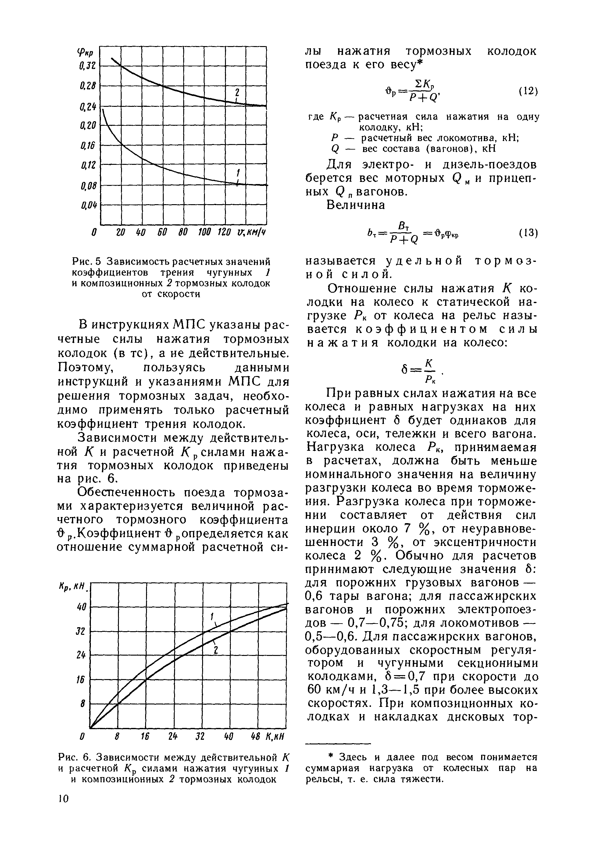 Коэффициент трения поезда. Коэффициент трения для композиционных колодок. Коэффициент трения тормозных колодок таблица. Коэффициент трения чугунных и композиционных тормозных колодок.. Расчетный коэффициент композиционный колодки.