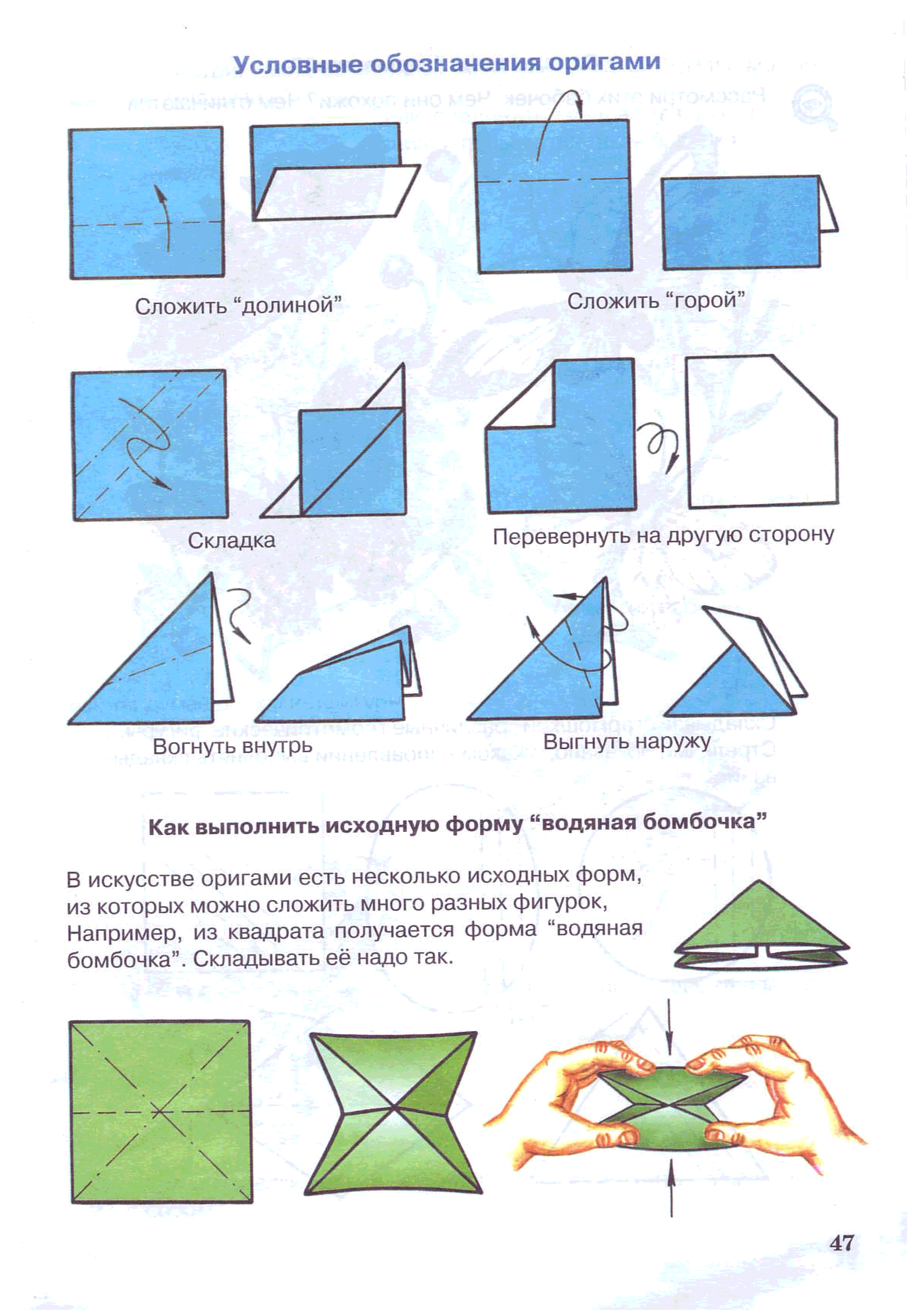 Условные обозначения в оригами в картинках для детей