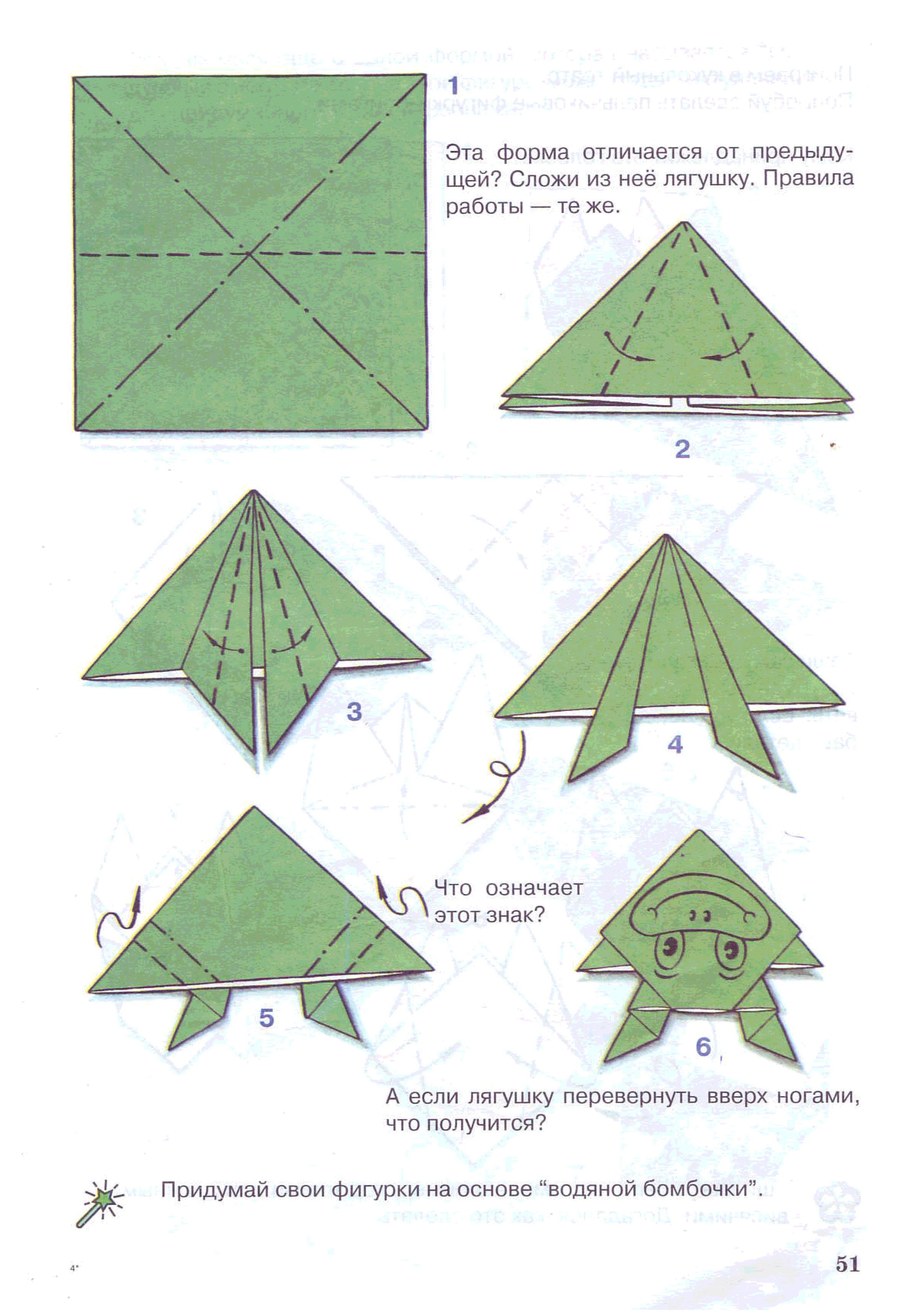 Как сделать прыгающую лягушку. Оригами лягушка из бумаги пошаговой инструкции для детей. Оригами лягушка из бумаги для детей простой пошагово. Лягушка оригами из бумаги прыгающая схема для детей. Оригами лягушка прыгающая схема пошагово из бумаги.