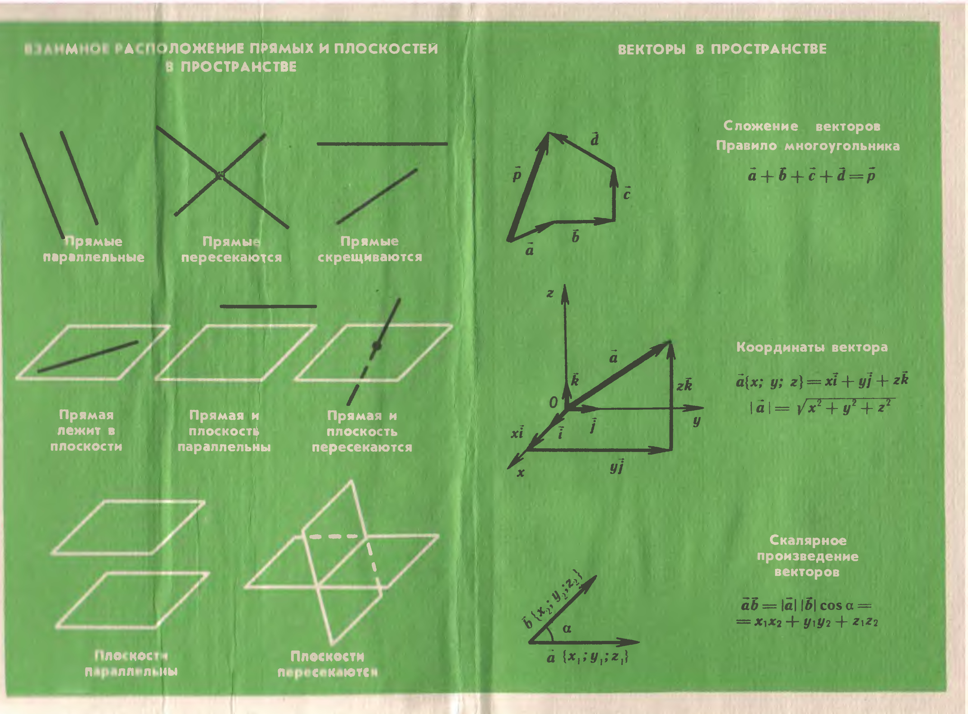 Математике 10 атанасян учебник. Геометрия 10 11 класс Атанасян форзац. Стереометрия 10-11 класс. Геометрия 10 класс Атанасян. Стереометрия 10 класс учебник.
