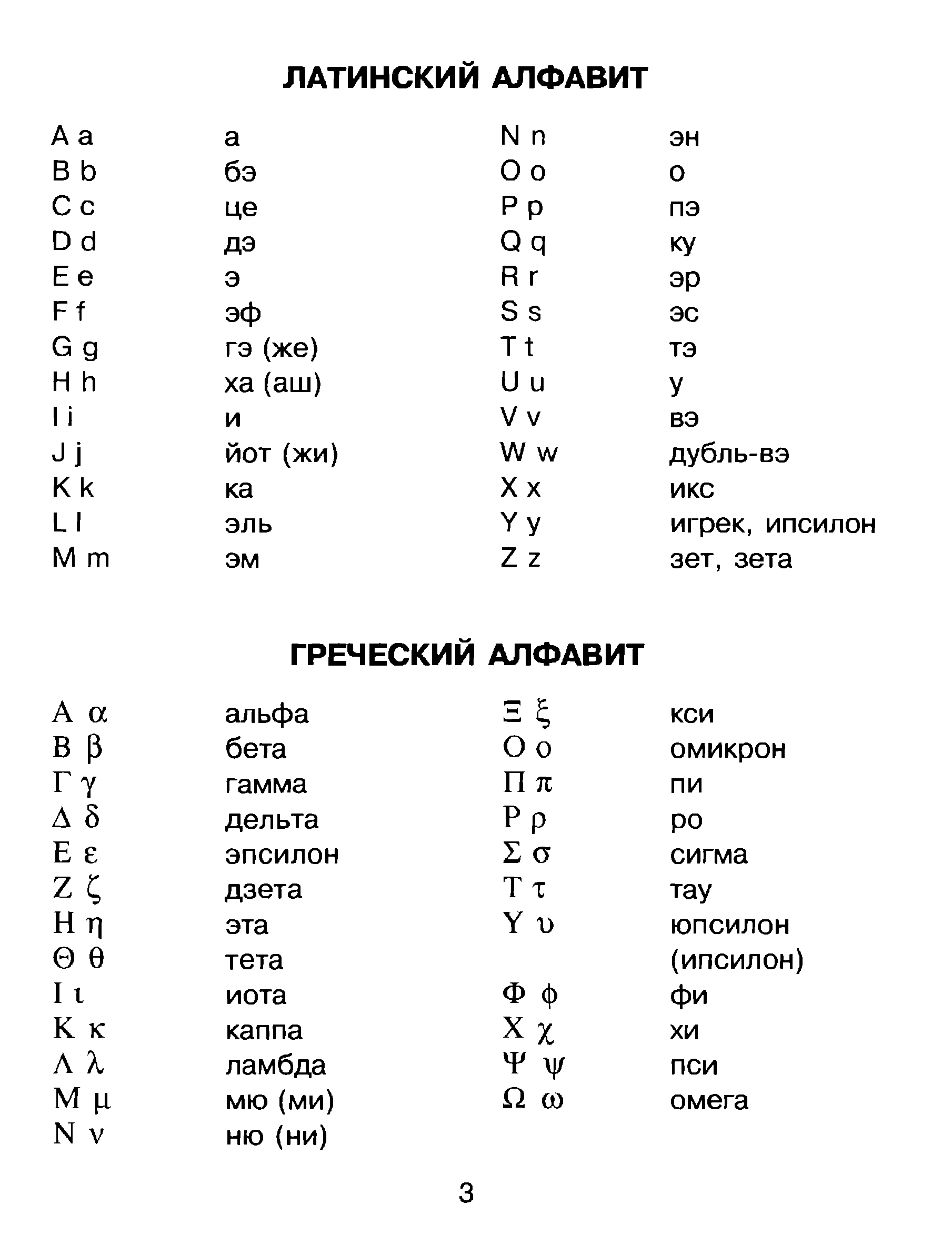Буква м в латинском алфавите