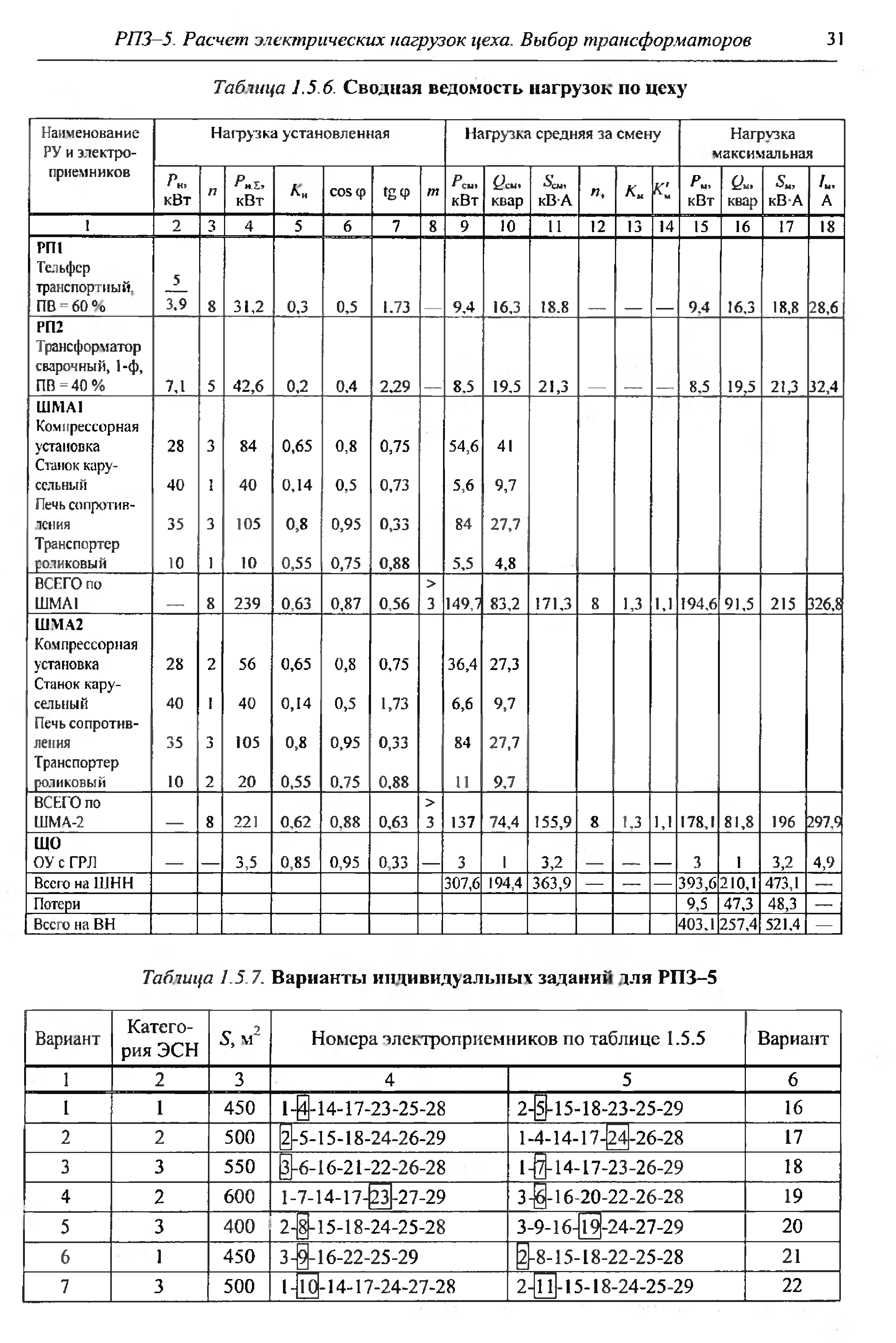 Шеховцов в п расчет и проектирование схем электроснабжения учебник