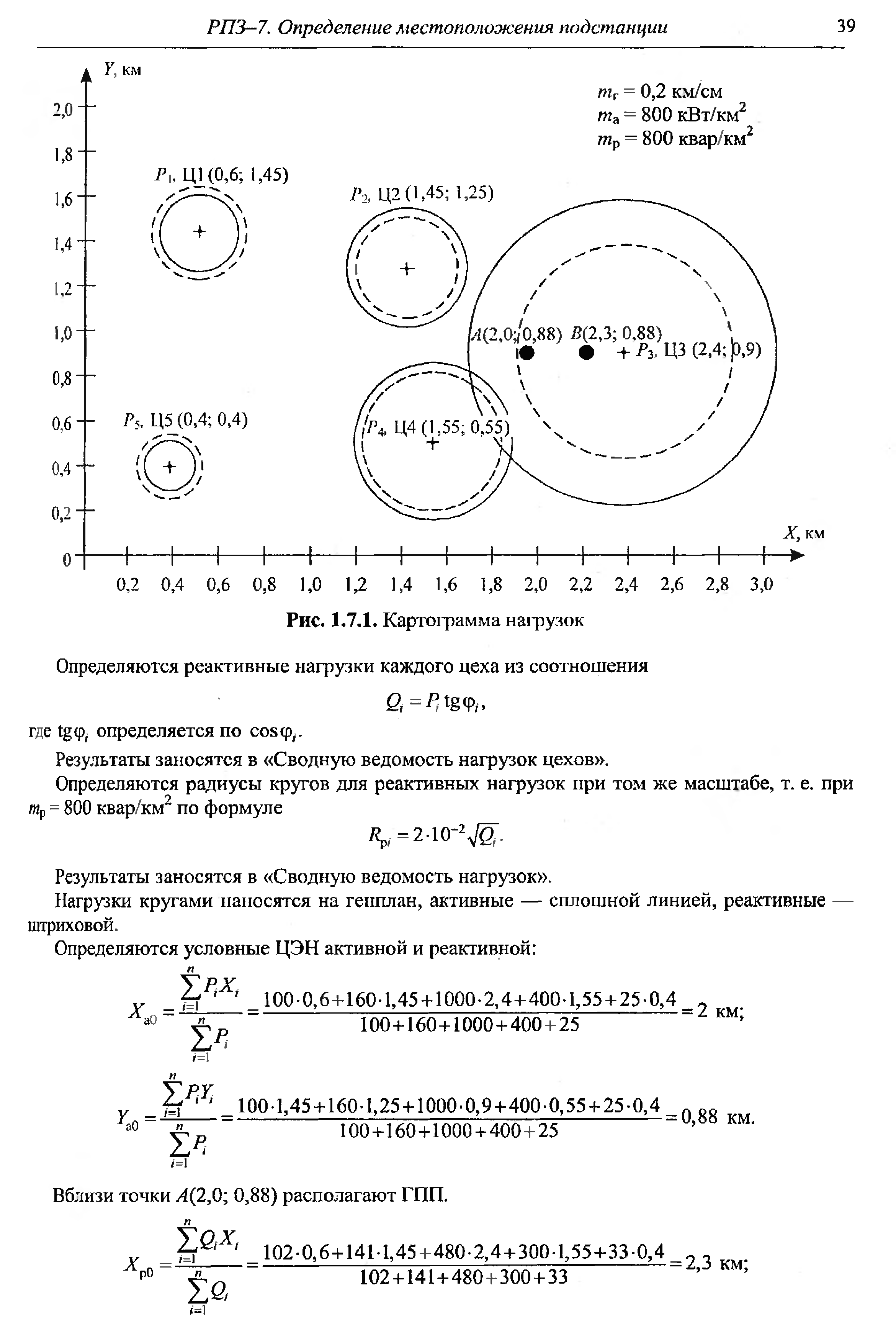 Шеховцов в п расчет и проектирование схем электроснабжения учебник