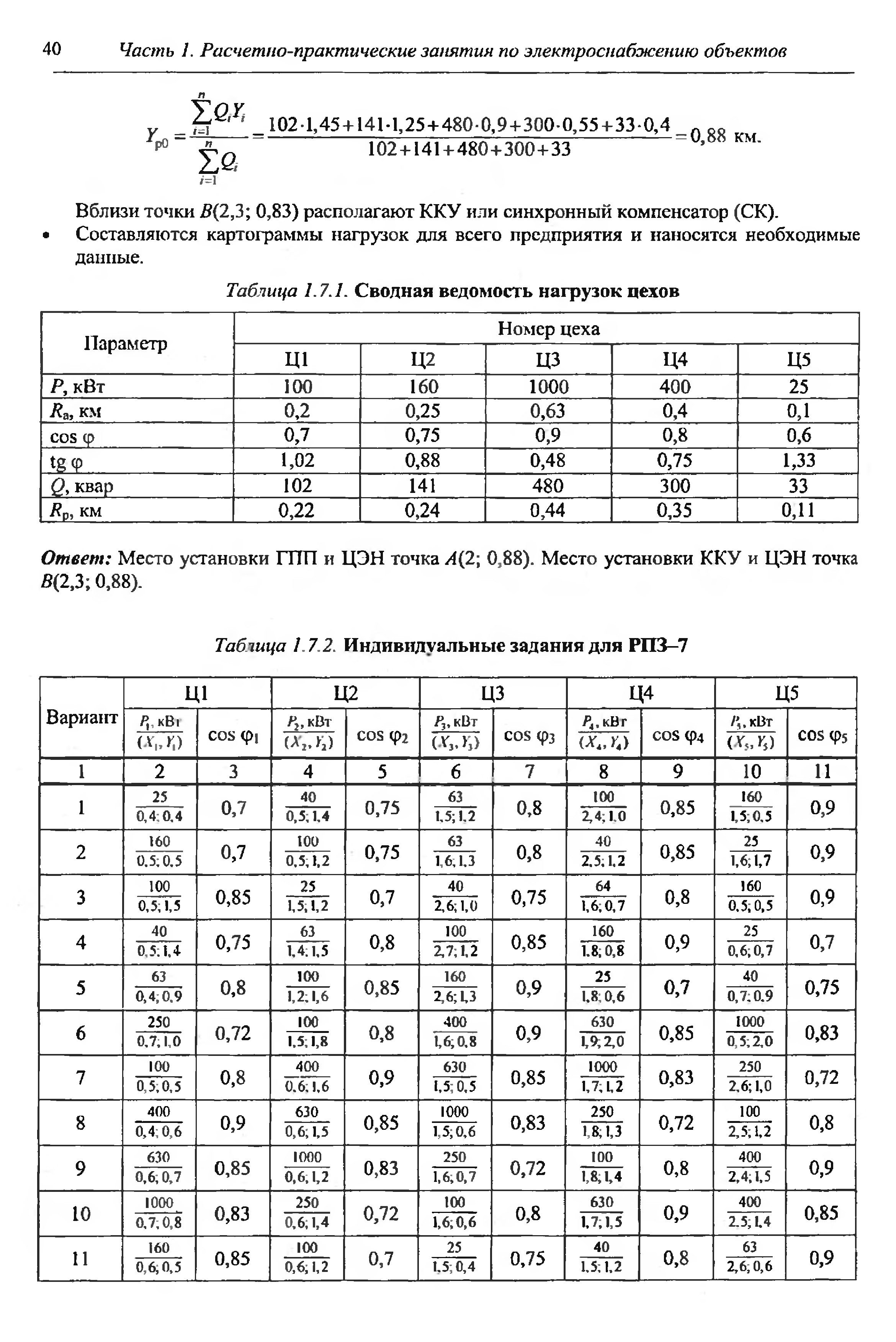 Шеховцов в п расчет и проектирование схем электроснабжения методическое пособие для курсового проектирования