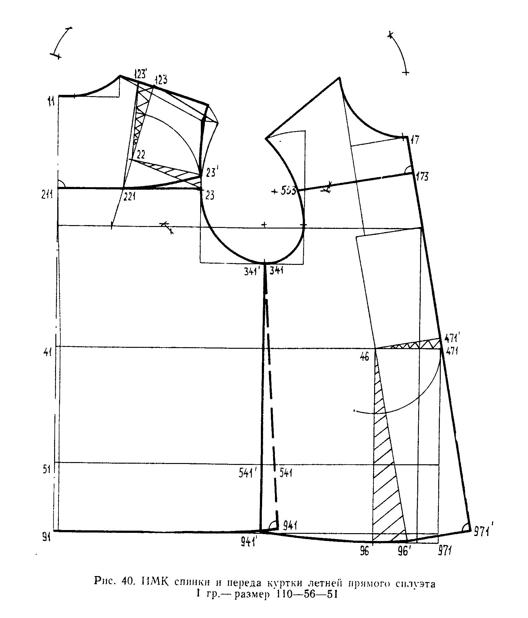 Чертеж бк платья