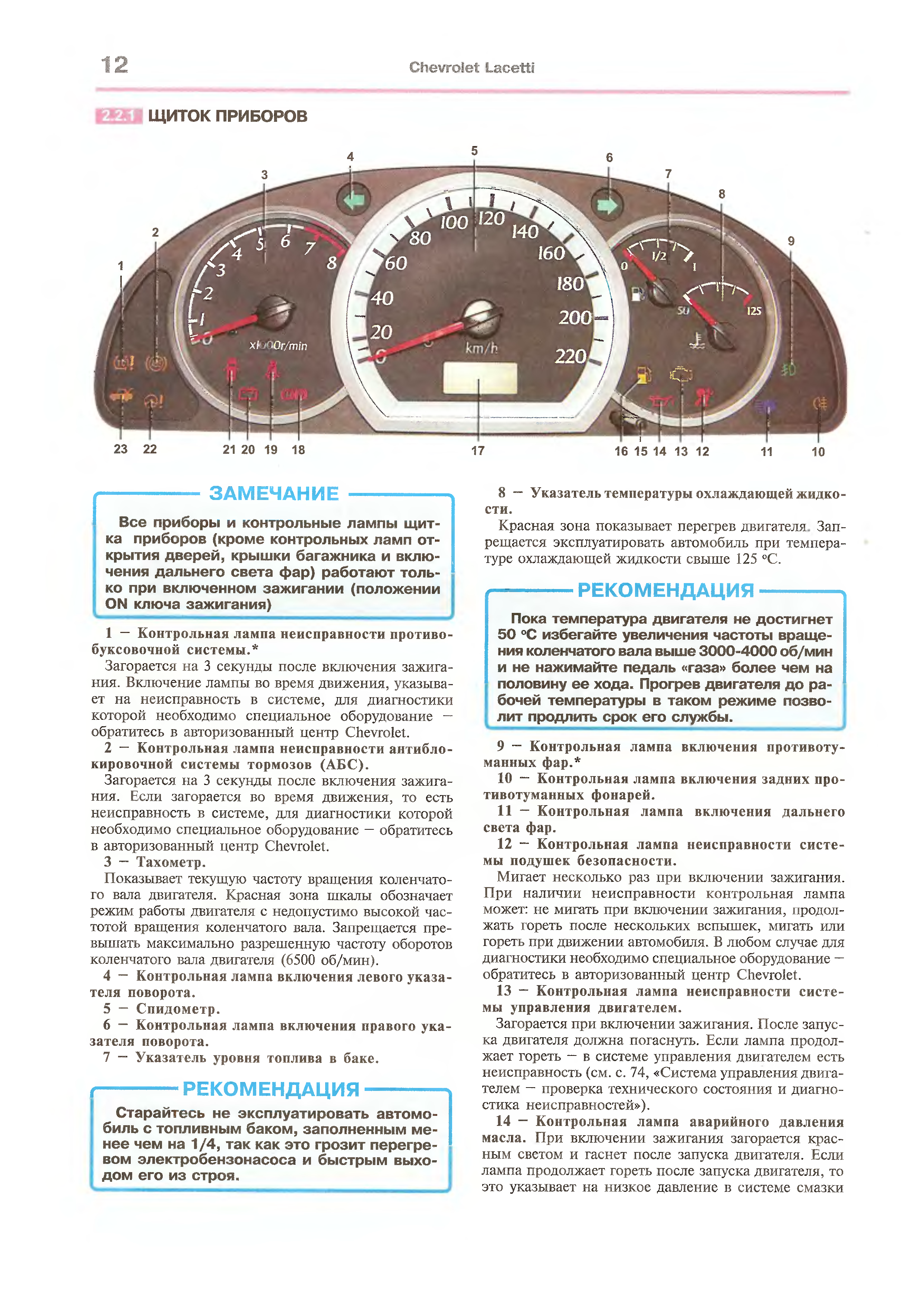 Знаки на приоре панель приборов панель приборов. Chevrolet Lacetti 2007 значки на панели. Priora приборная панель расшифровка. Контрольные лампы панели приборов Приора. Приборная панель спектра контрольные лампы.