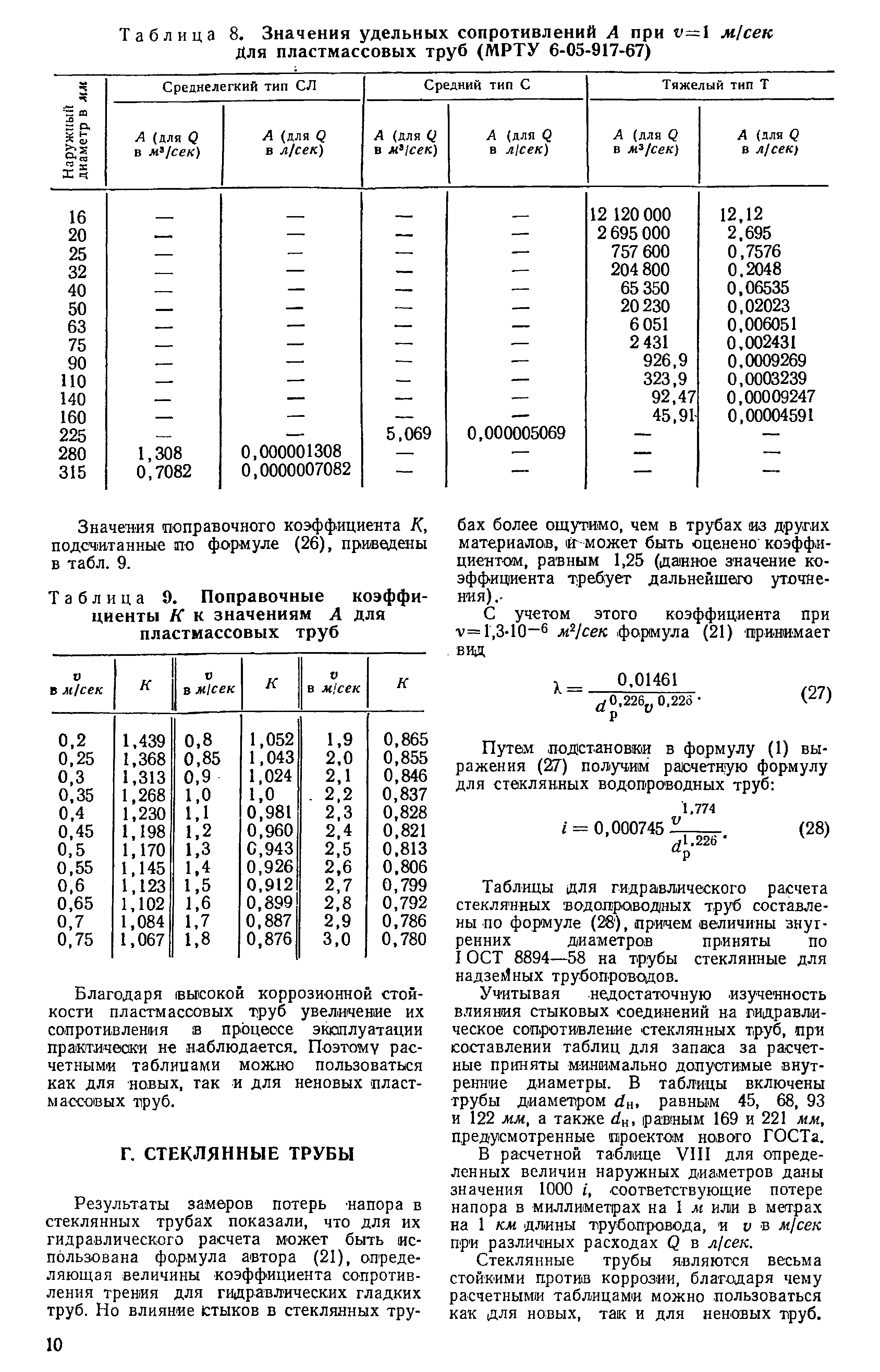 Запас прочности полиэтиленовых труб. Таблица гидравлического расчета пластмассовых водопроводных труб. Поправочный коэффициент к для стальных труб. Таблицы гидравлического расчета полипропиленовых труб. Таблица для гидравлического расчета стальных водопроводных труб.