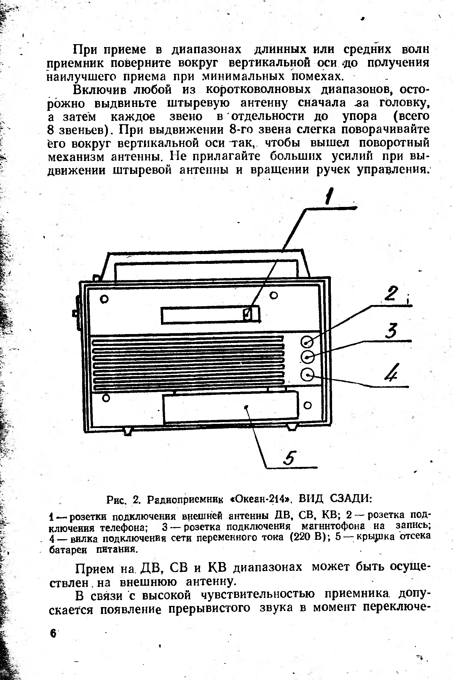 Принципиальная схема радиоприемника океан 214