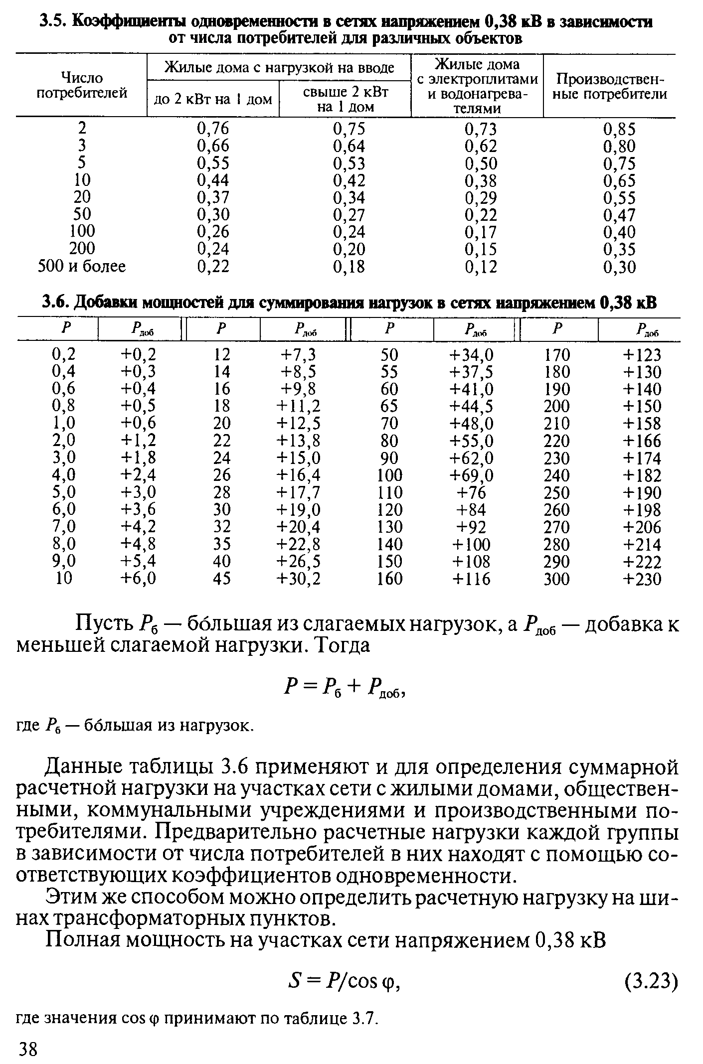 Нагрузка на сеть. Коэффициент одновременности нагрузки таблица. Коэффициент одновременности электрооборудования. Коэффициент мощности нагрузки таблица. Коэффициент одновременности нагрузки электрооборудования.