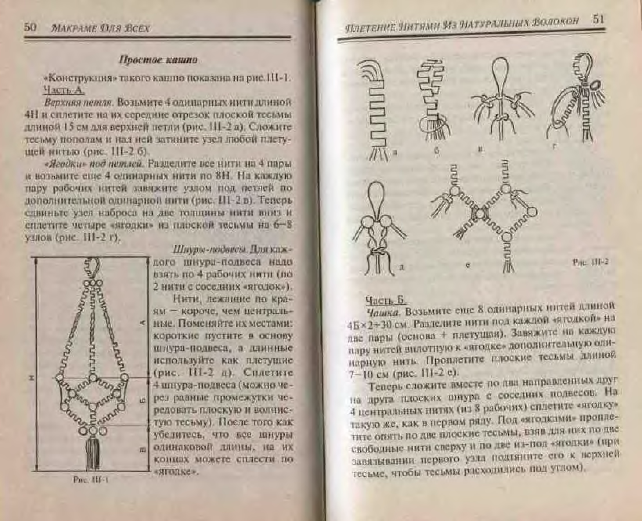 Как плести кашпо макраме со схемами для начинающих