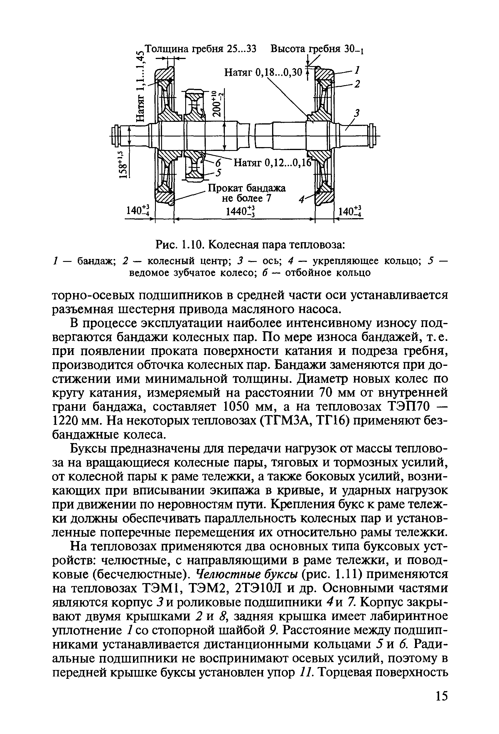 Максимальная толщина колесной пары. Вес колесной пары Локомотива. Колесная пара Локомотива вес. Диаметр колеса колесной пары тепловоза 2тэ10м. Диаметр колесной пары тепловоза 2тэ10.