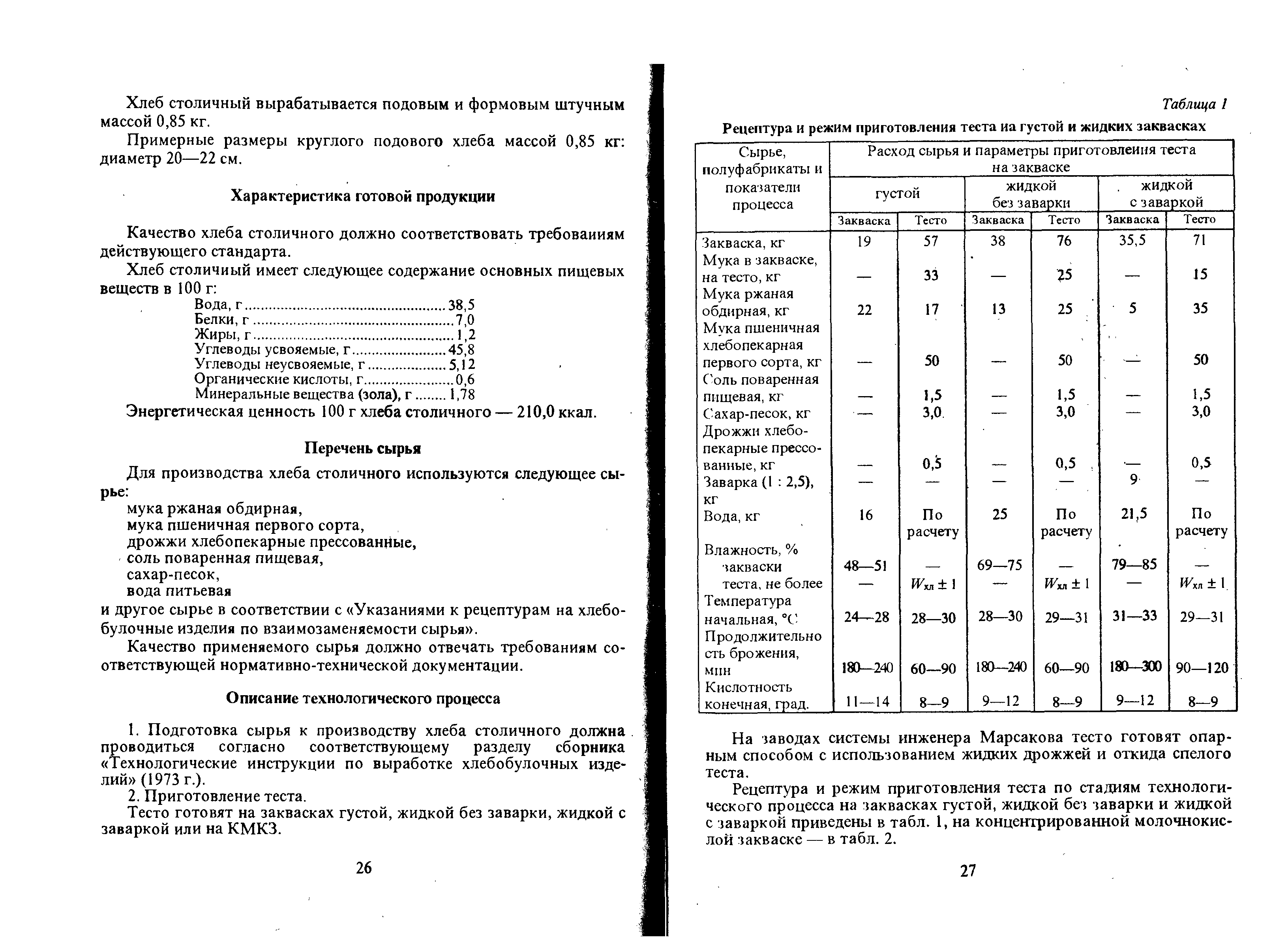 Тех карта хлеба