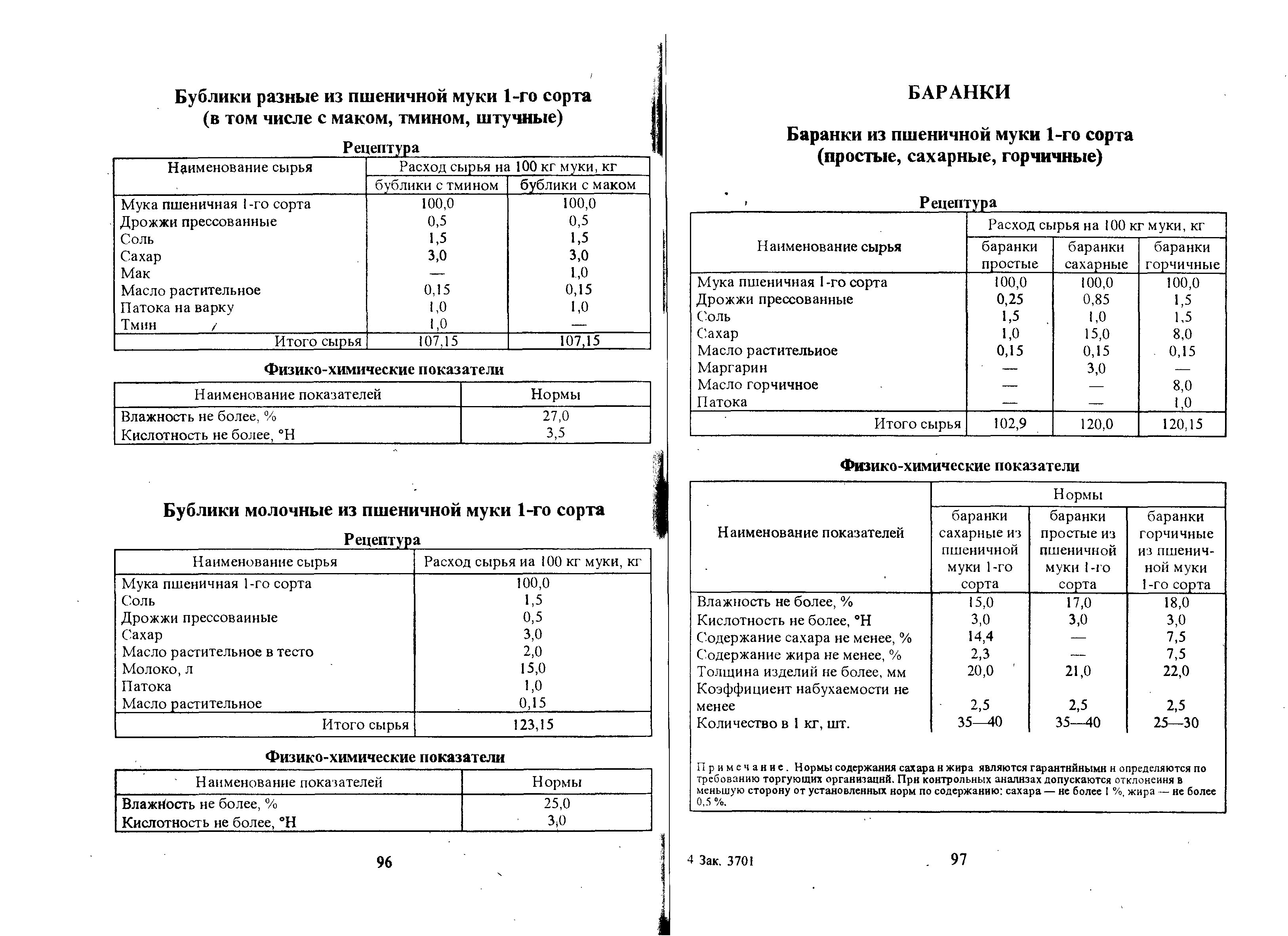 Рецептура предприятии. Технологическая карта хлеба пшеничного 1 сорта. Хлеб пшеничный 1 сорт рецептура. Технологическая карточка пшеничного хлеба. Хлеб технологическая карта по сборнику рецептур.