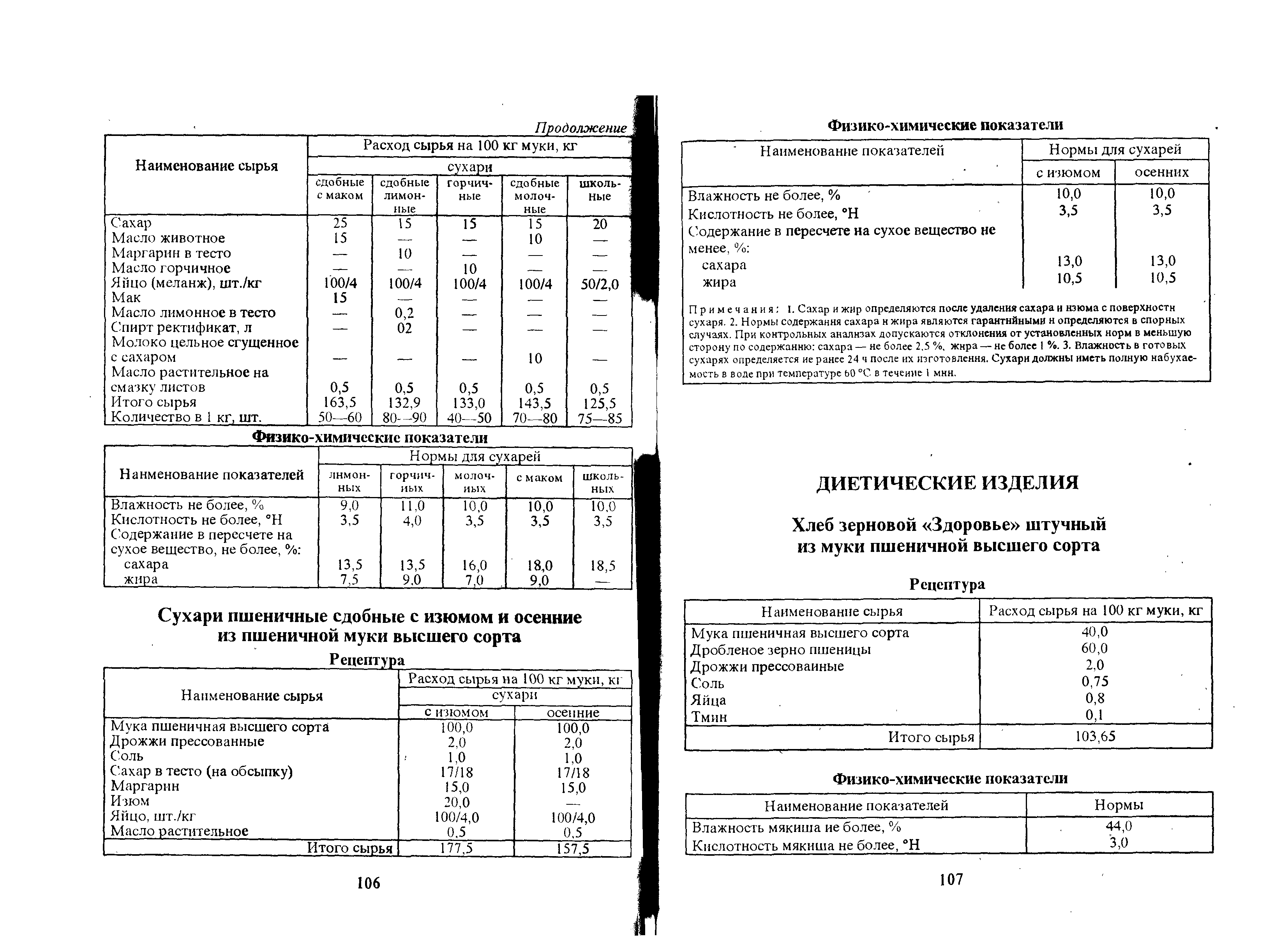 Технологическая карта хлеб пшеничный. Сухари технологическая карта. Сухари ванильные технологическая карта. Рецептура хлеба для пекарни высший сорт. Технологическая карта сухарики из хлеба пшеничного