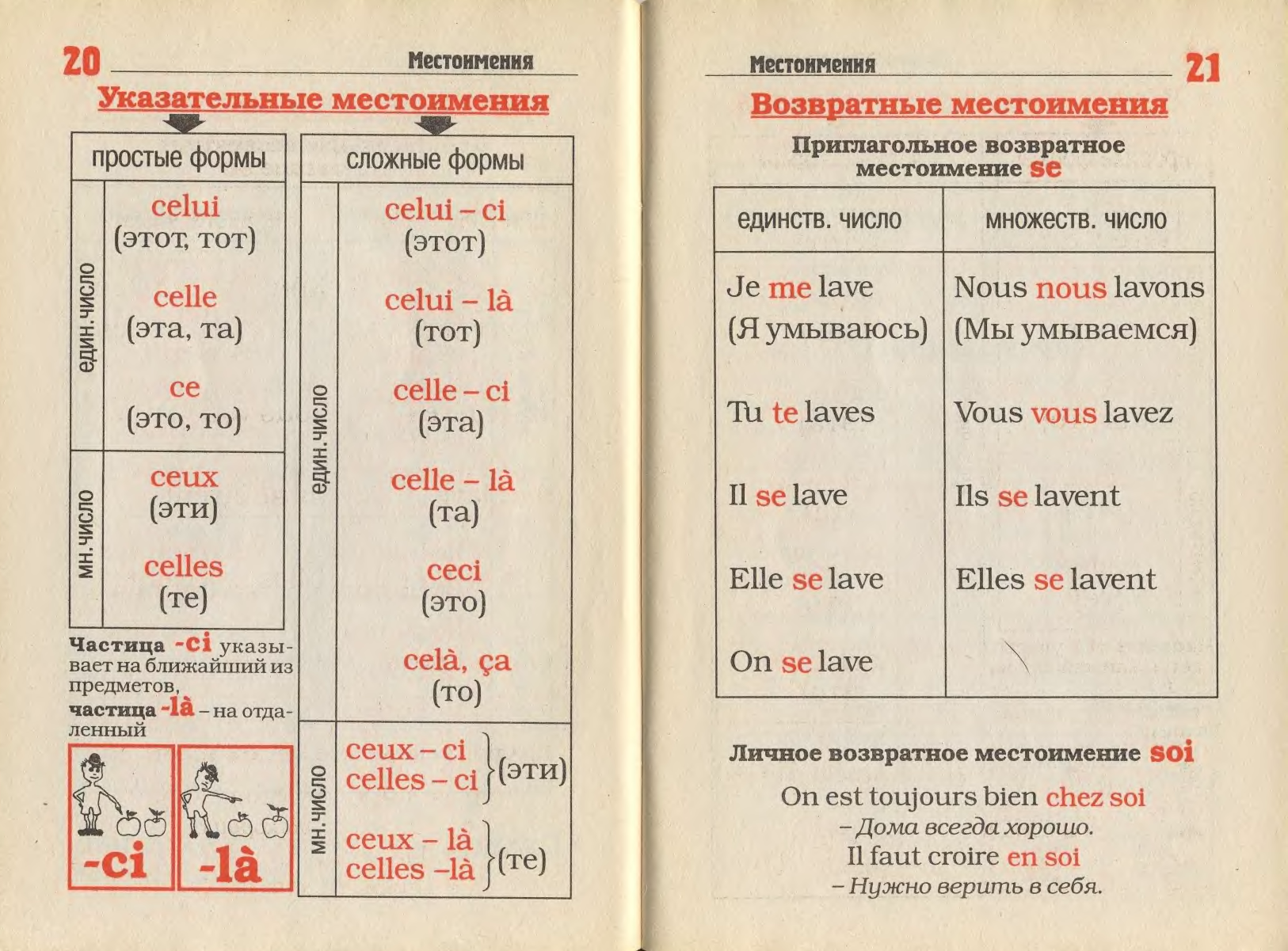 Французская грамматика в схемах и таблицах костромин