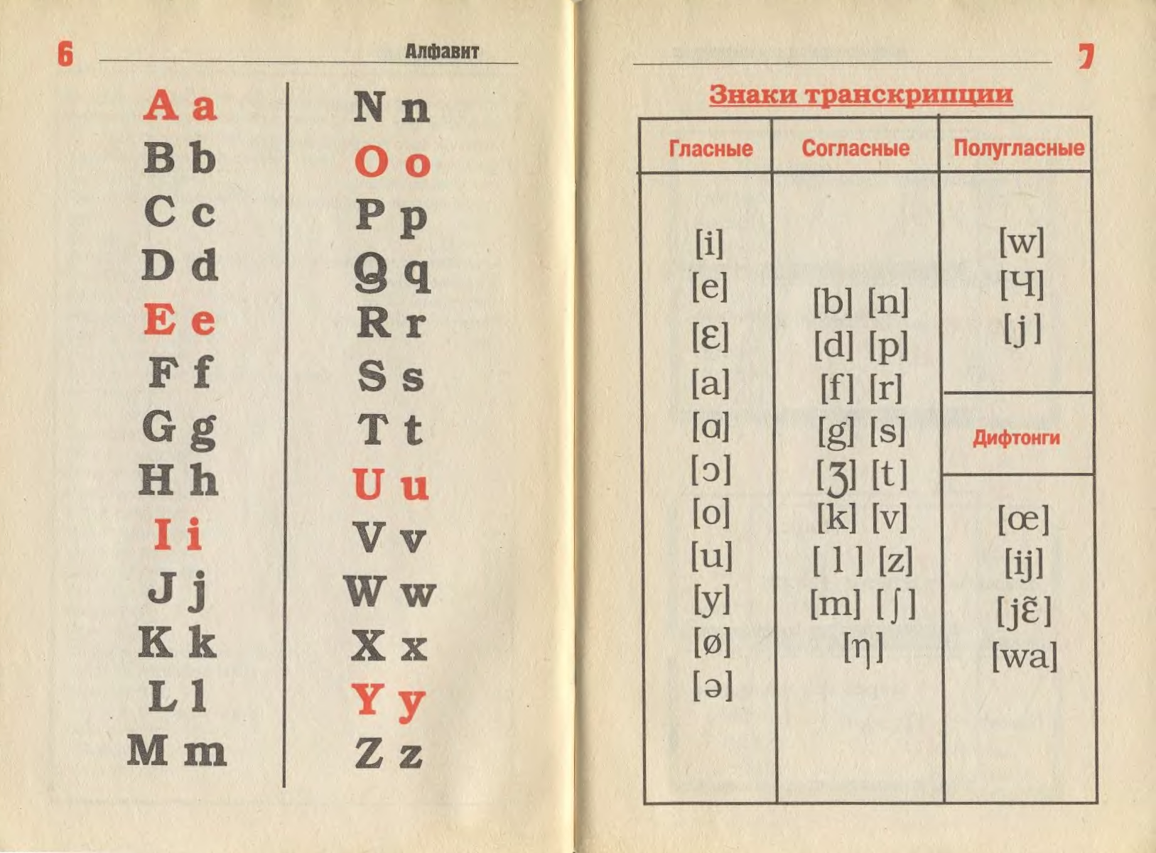 Алиева грамматика французского языка в таблицах и схемах