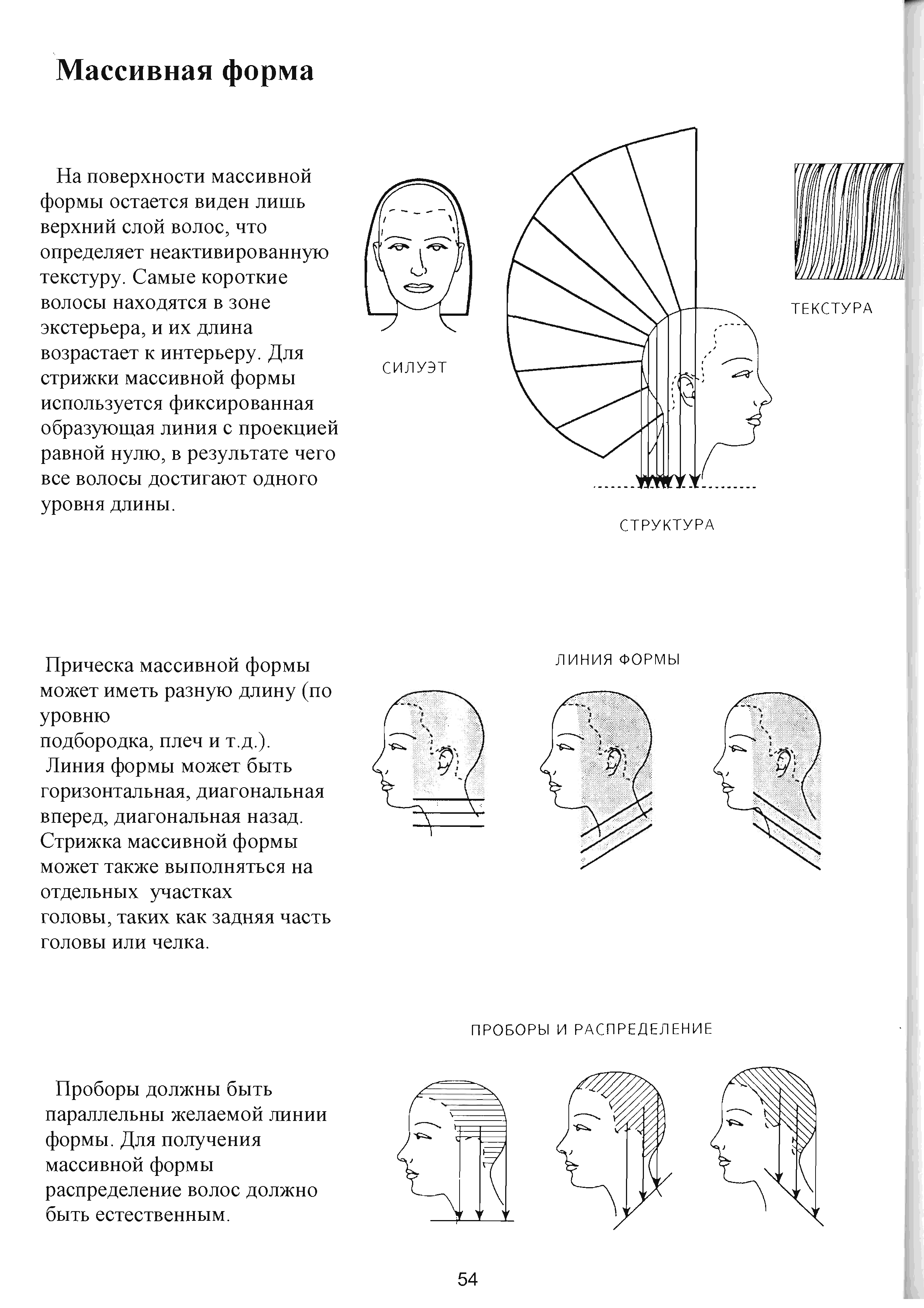 Рисунок и живопись для парикмахеров учебник