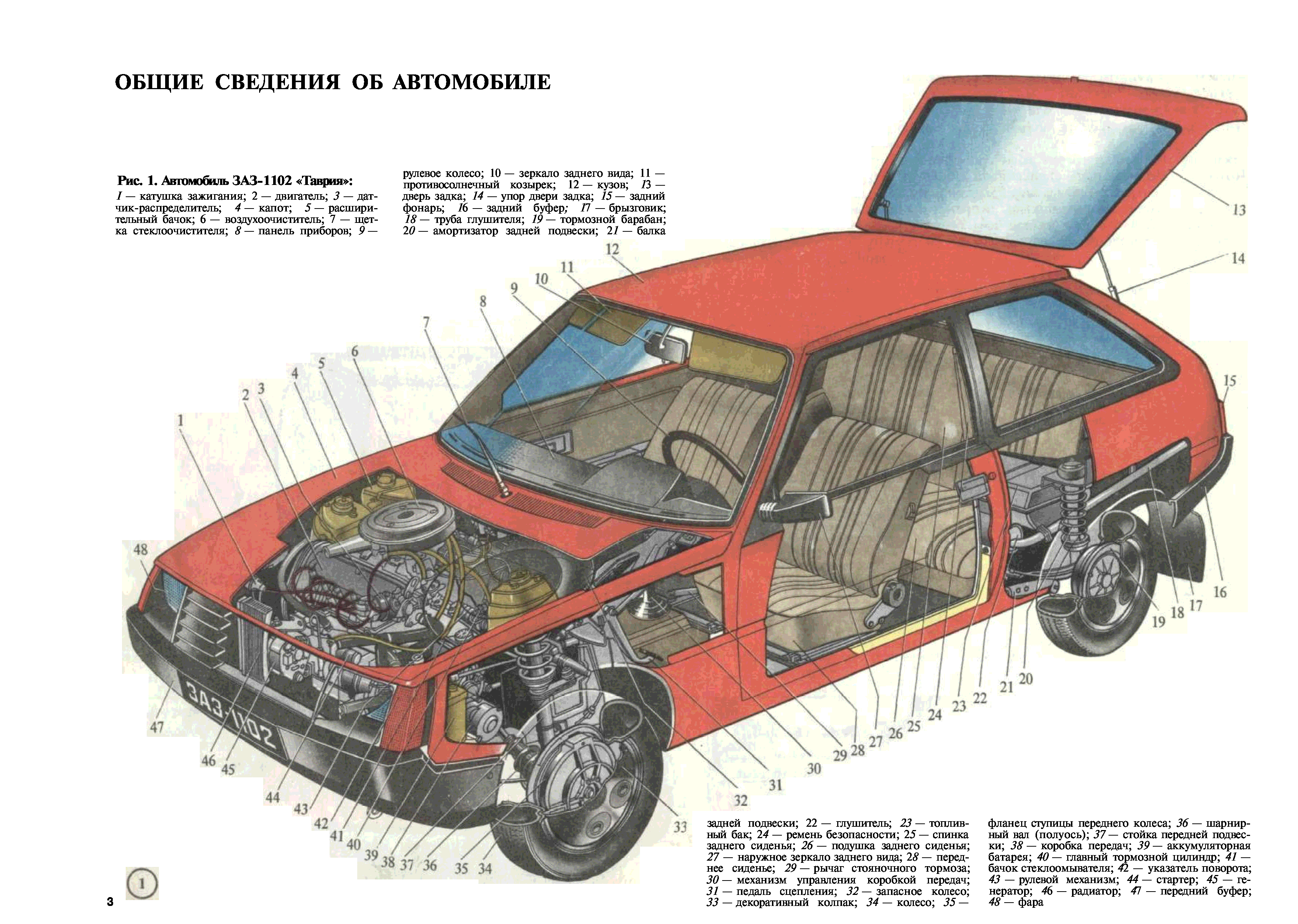 Чертеж заз таврия