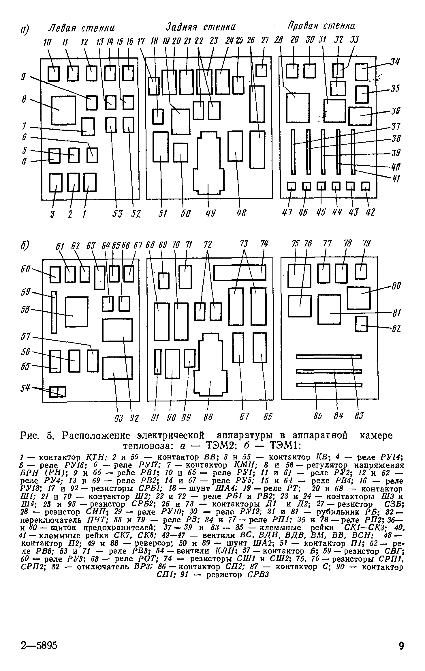 Схема трогания тэм2