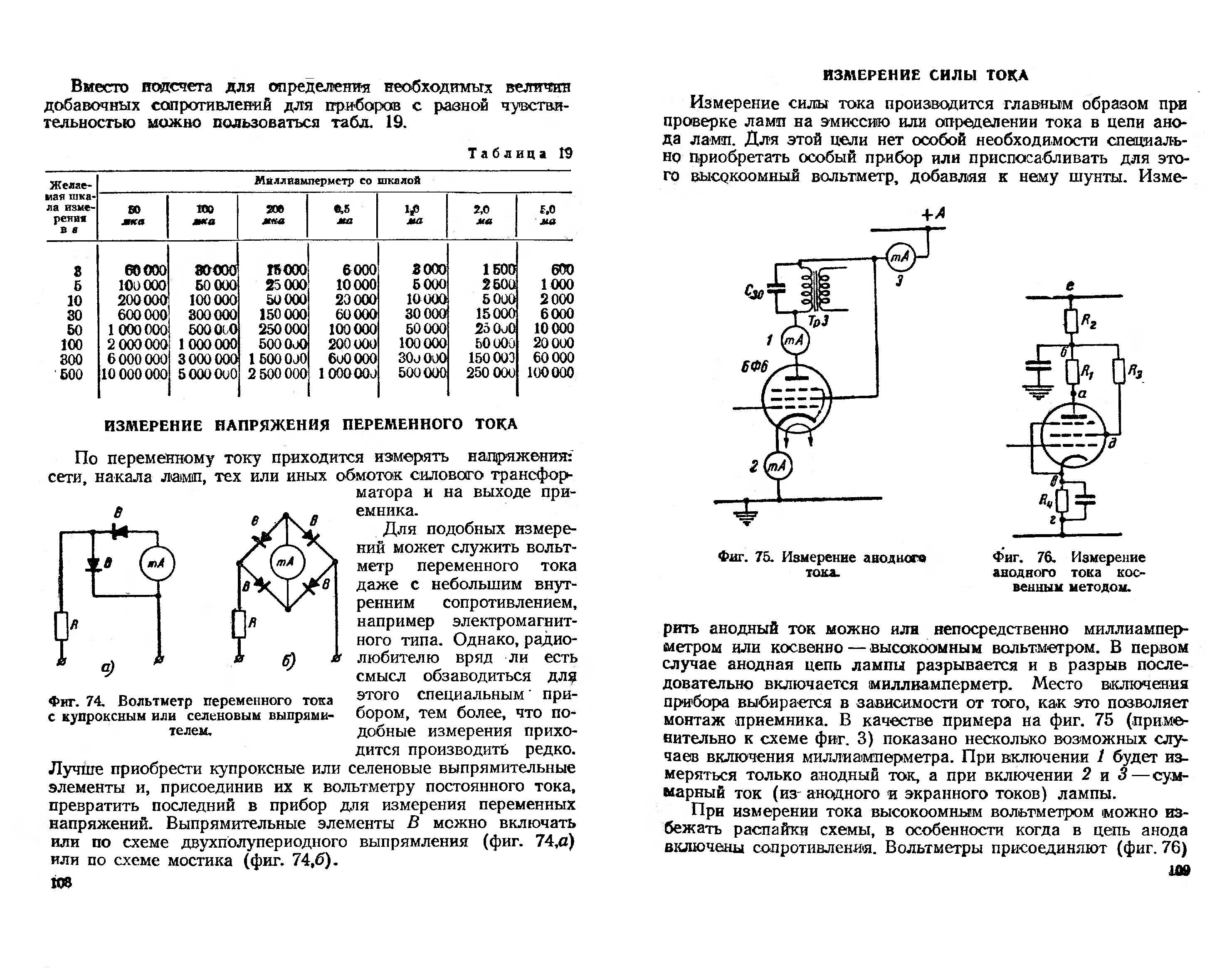 Схема проверки радиоламп