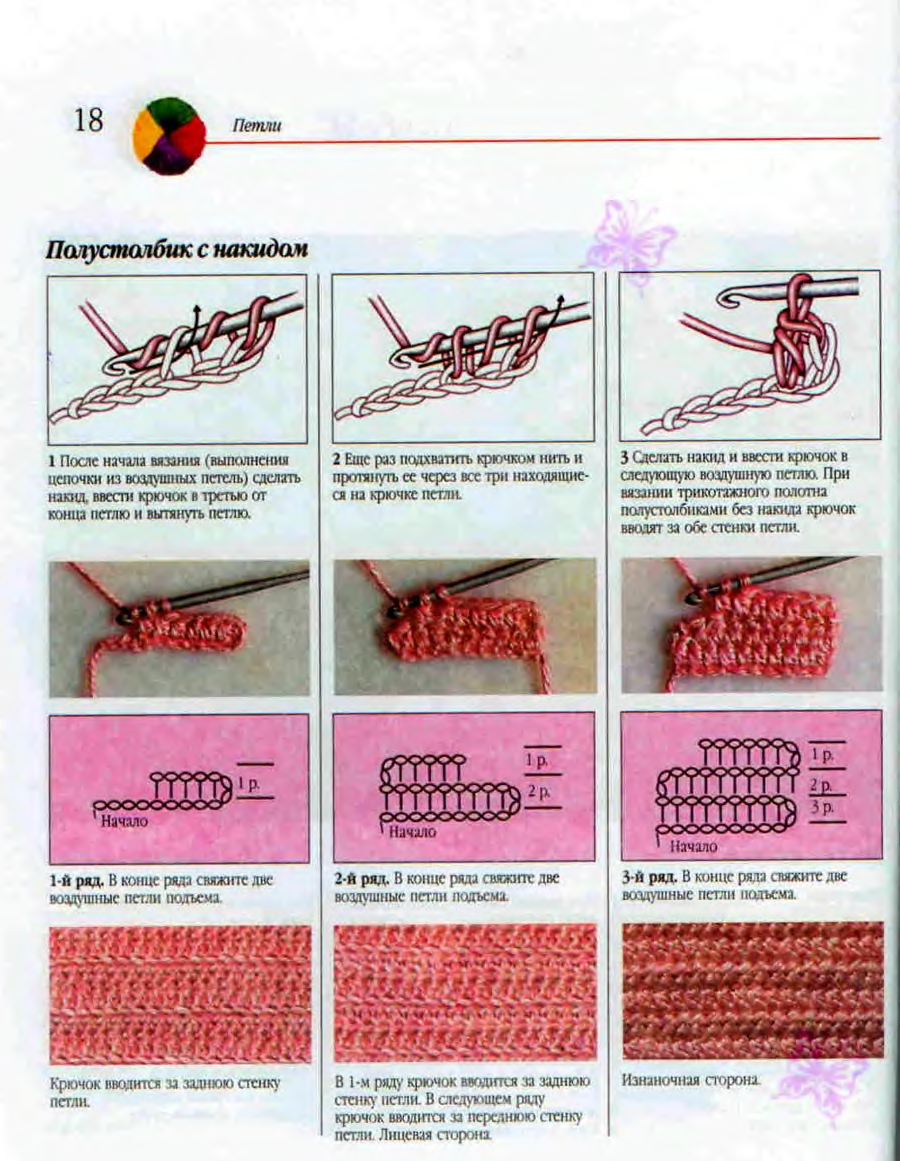 Вязание второй ряд. Вязание крючком столбик с накидом и полустолбик. Полотно из полустолбиков крючком. Петля пссн крючком. Полотно из полустолбиков с накидом.