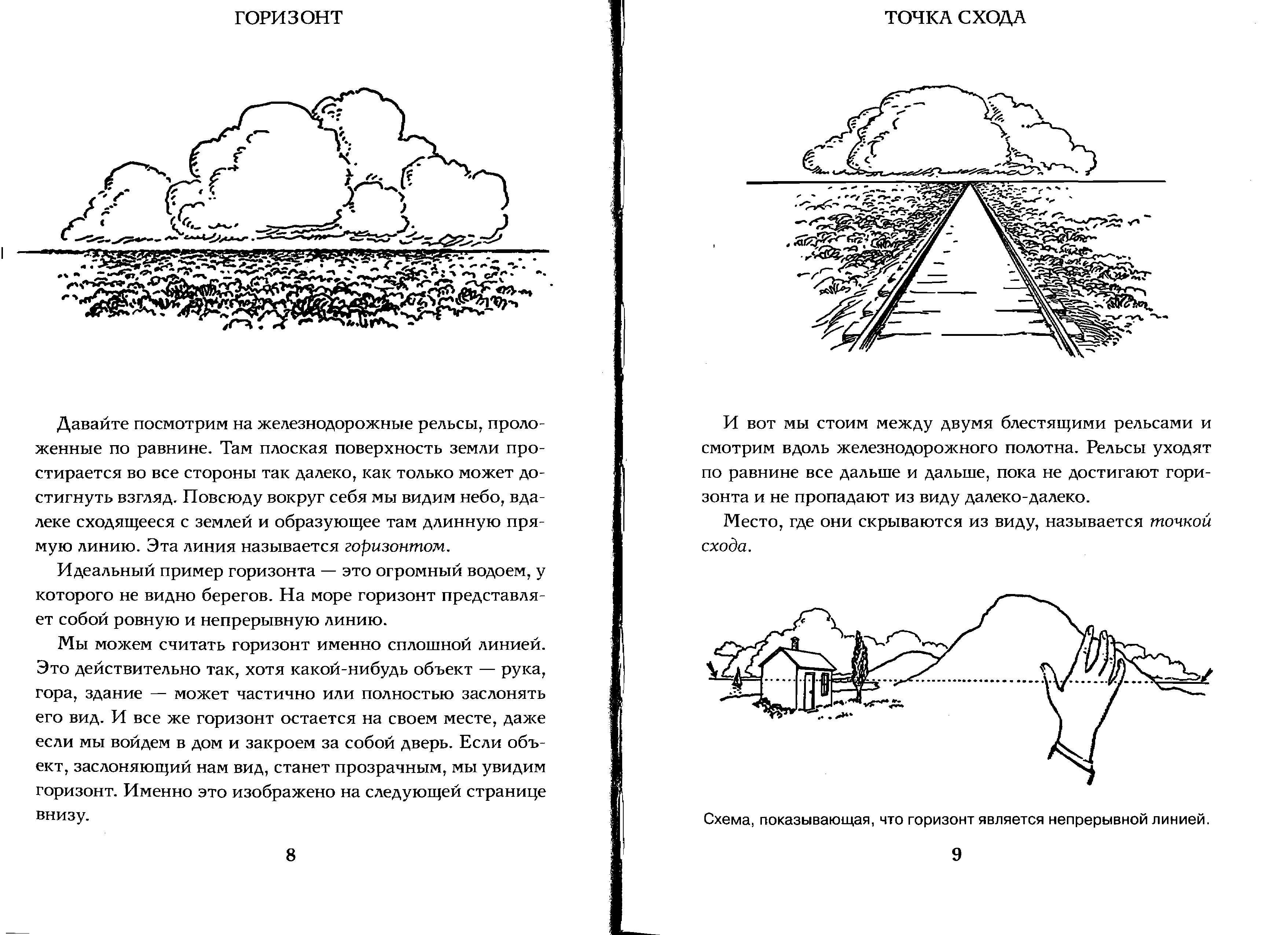 Идеальный горизонт. Объемный рисунок и перспектива Эрнест Норлинг. Ложный Горизонт. Эрнест Норлинг объёмный рисунок и перспектива купить книгу. Объемное изображение в книге горы.