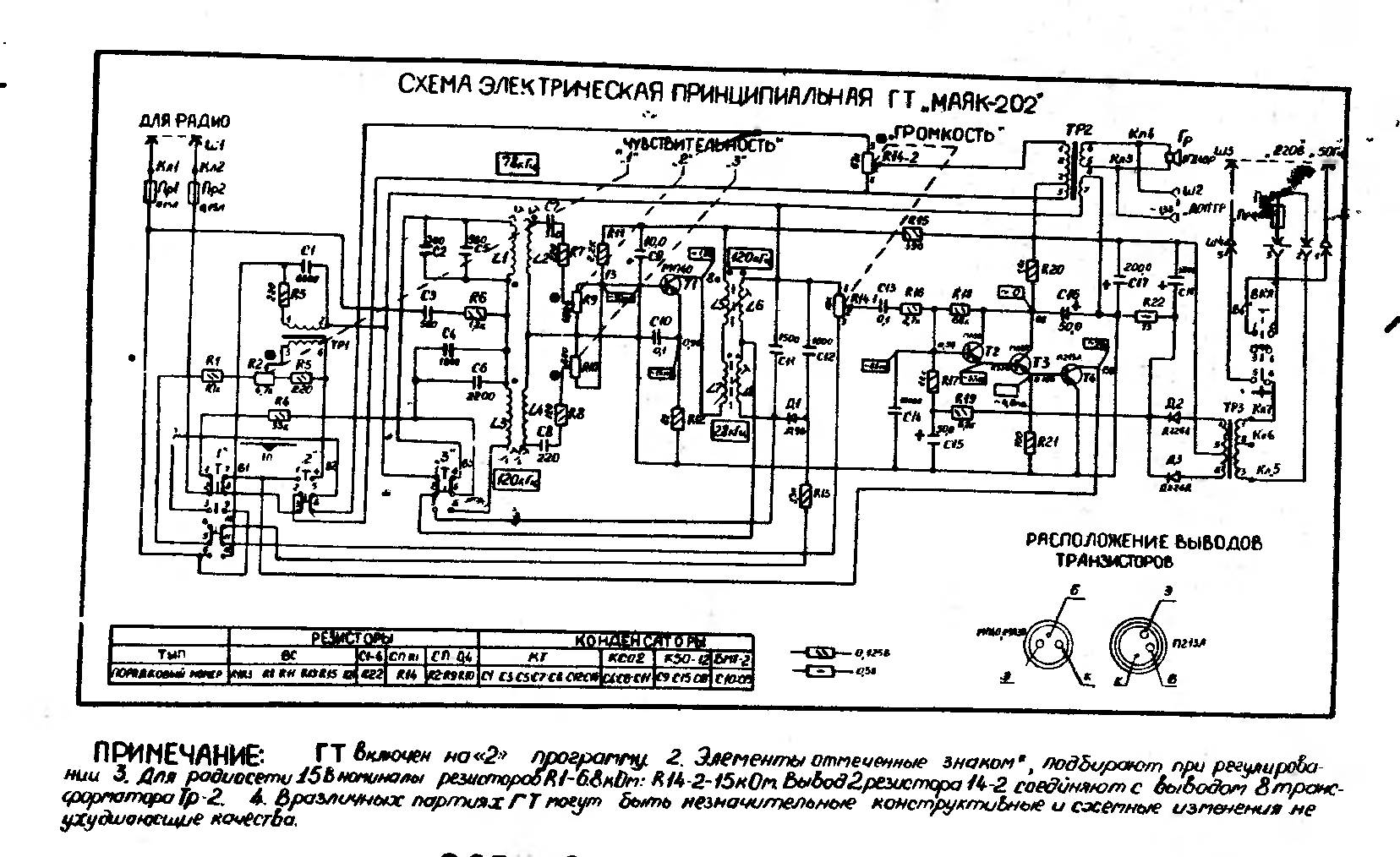 Трехпрограммный радиоприемник сириус 203 схема