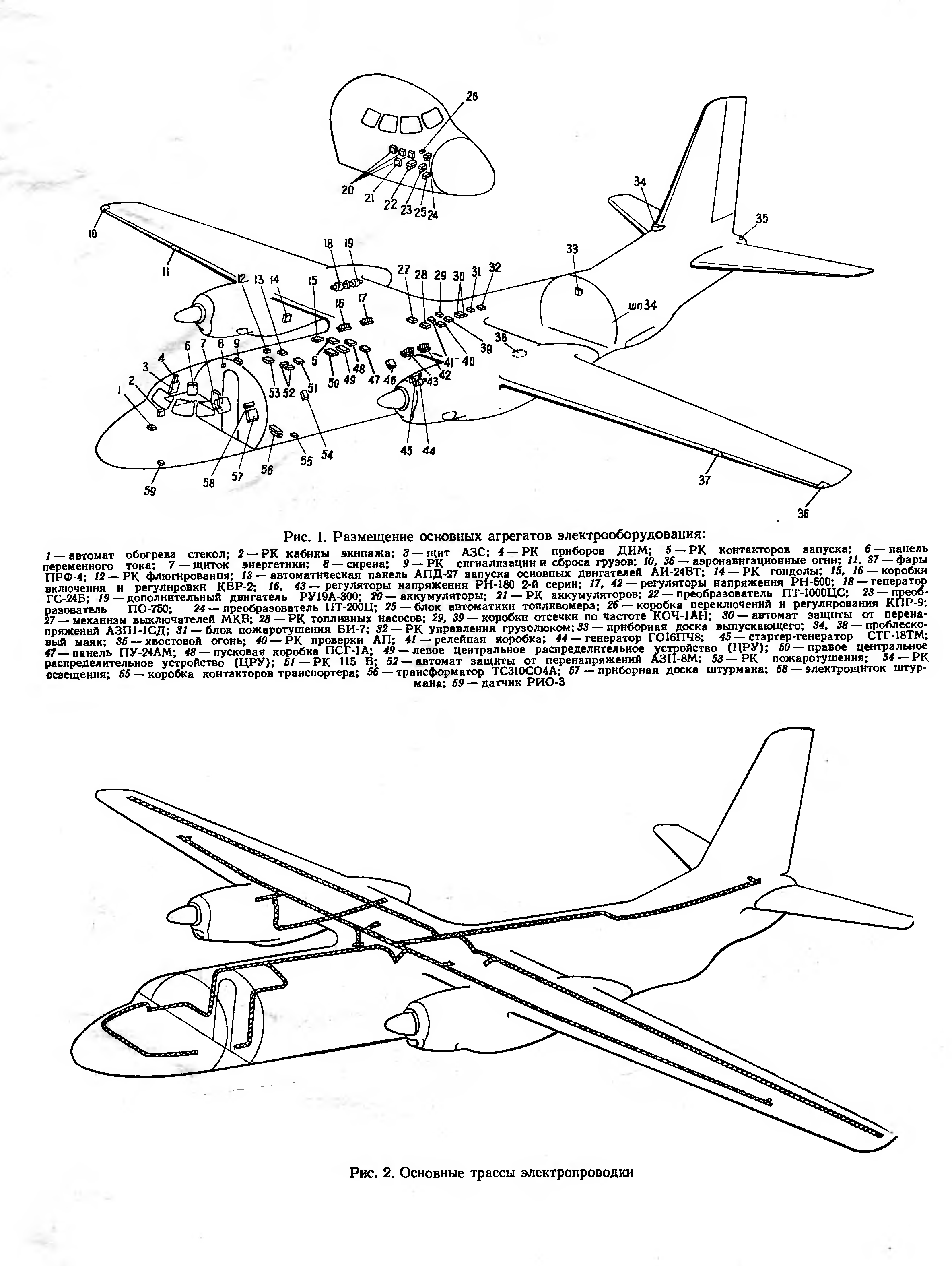 Технологическая карта ан 26