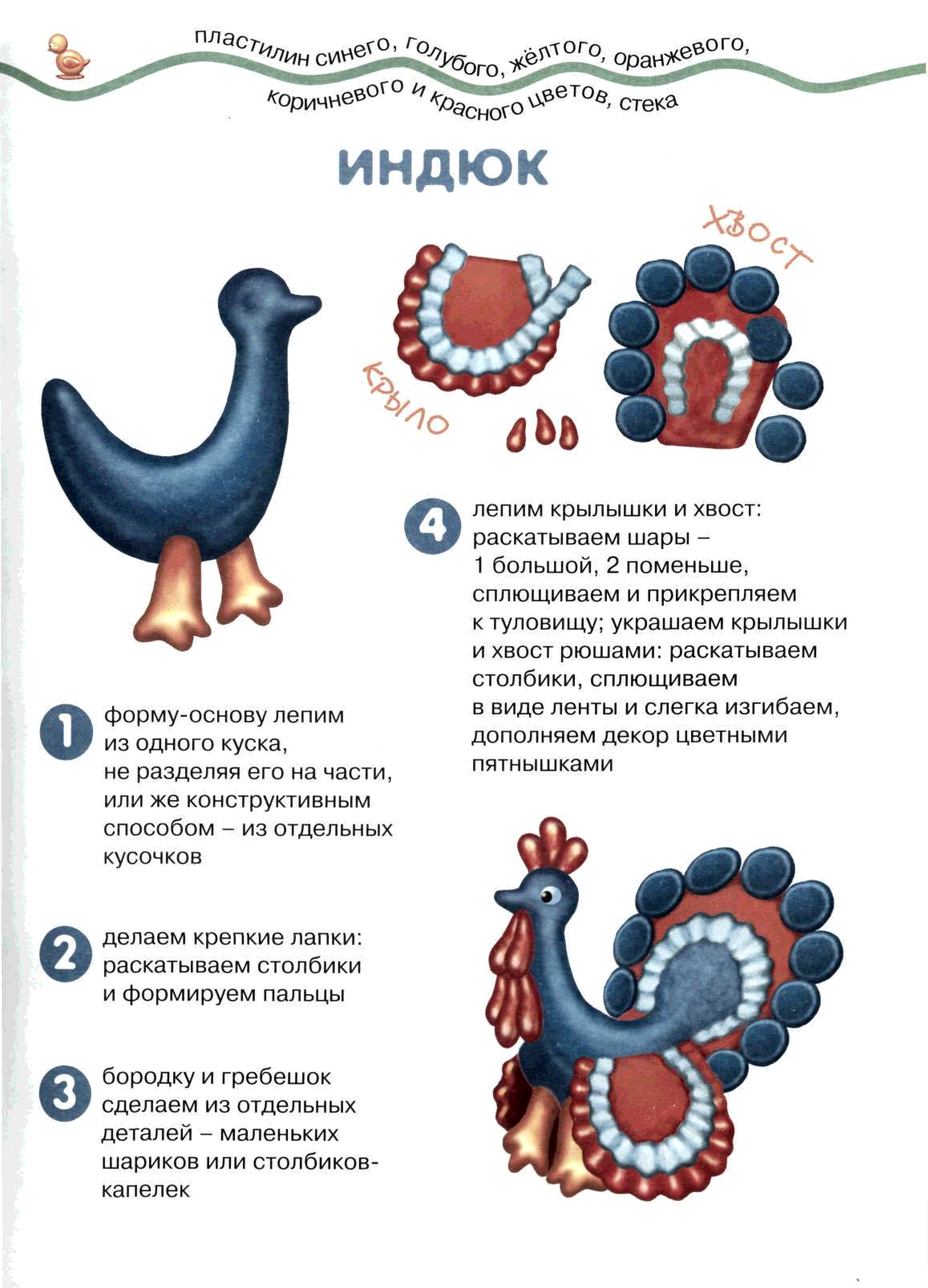 Лепка в подготовительной группе индюк по дымковской игрушке