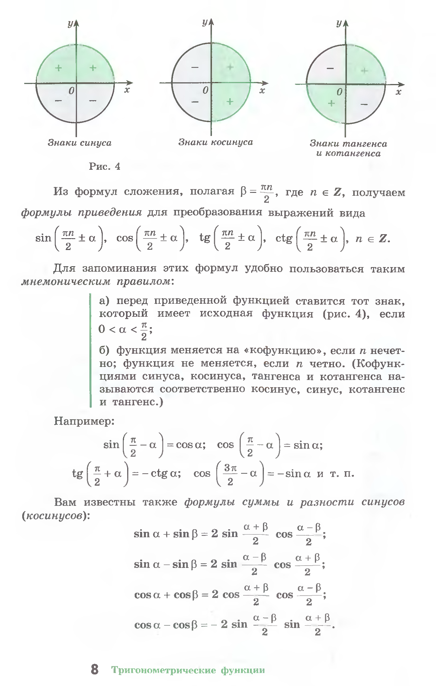 Теория 10 11. Формулы по математике 10-11 класс Алгебра. Формулы приведения Алгебра 10 11 класс Колмогоров. Теория по алгебре 10 класс. Формулы по математике 10 класс.