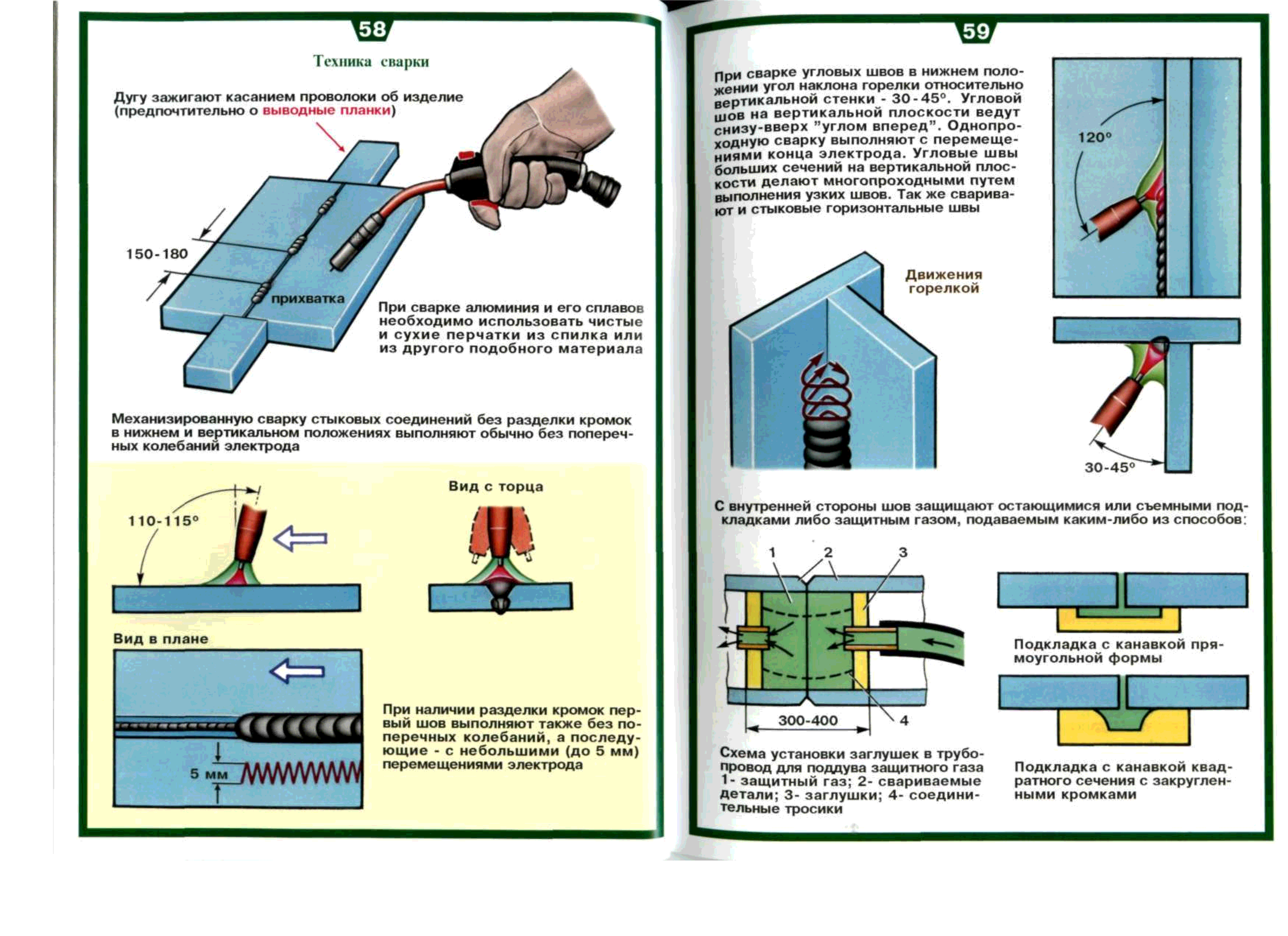 Сборка и прихватка стыков. Угол электрода при сварке трубы. Технология сварочного шва полуавтоматом. Сварка угловых швов полуавтоматом. Сварка полуавтомат угловой шов Вертикаль.